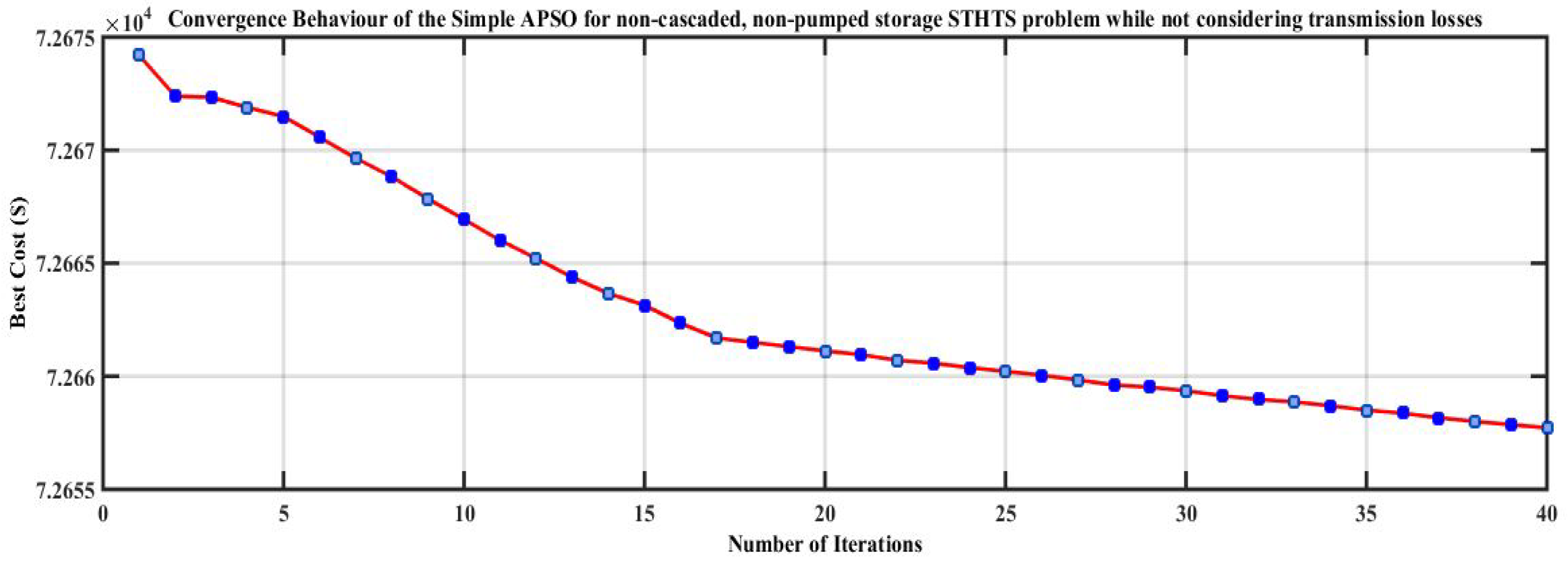 Applsci 09 02440 g011