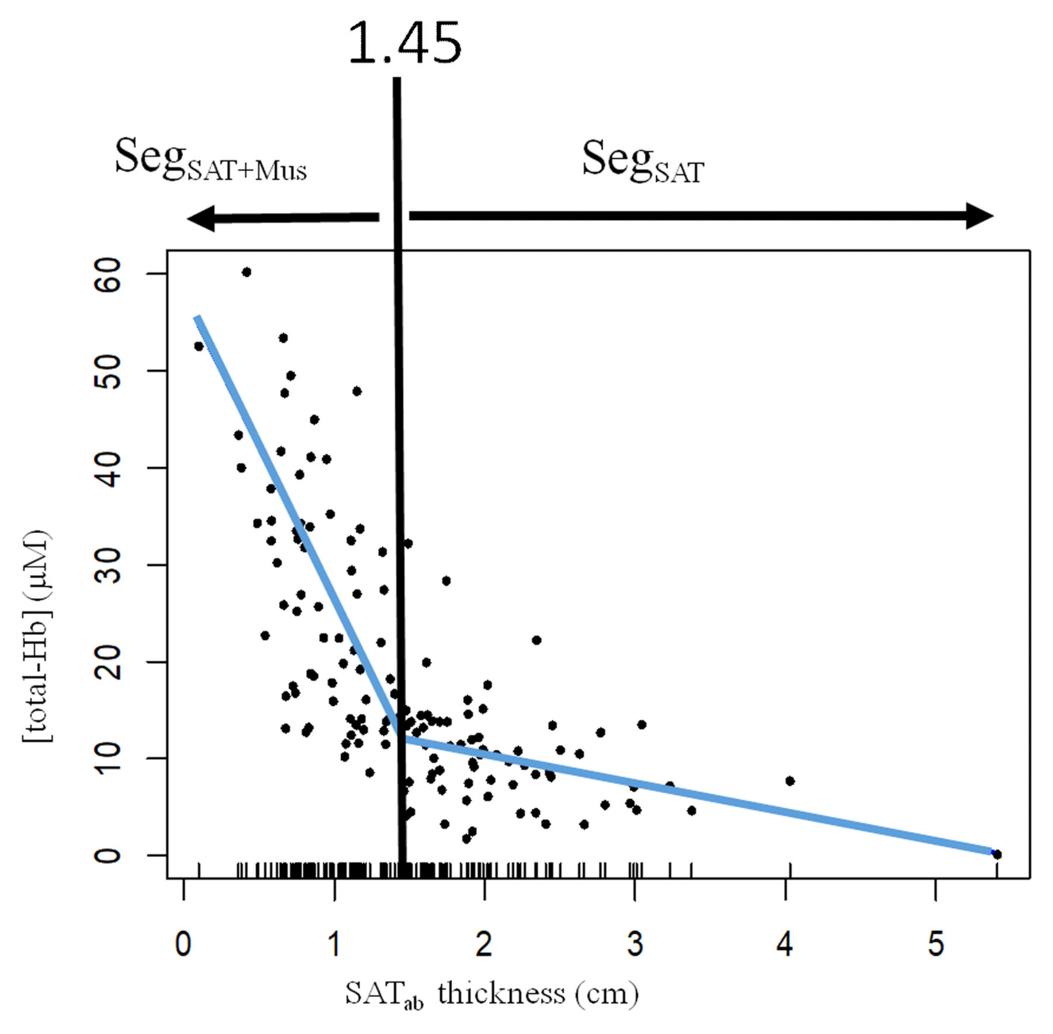 Applsci 09 02442 g002
