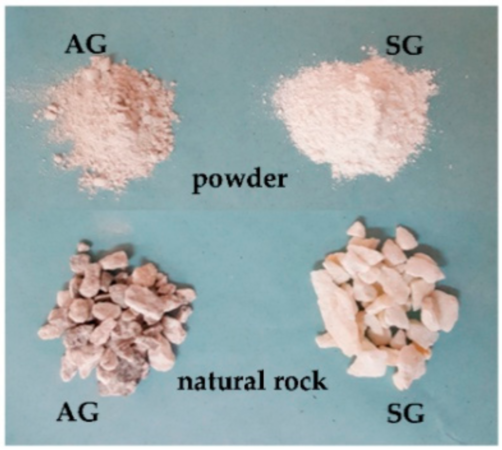 Applied Sciences Free FullText Characterization of Natural Gypsum