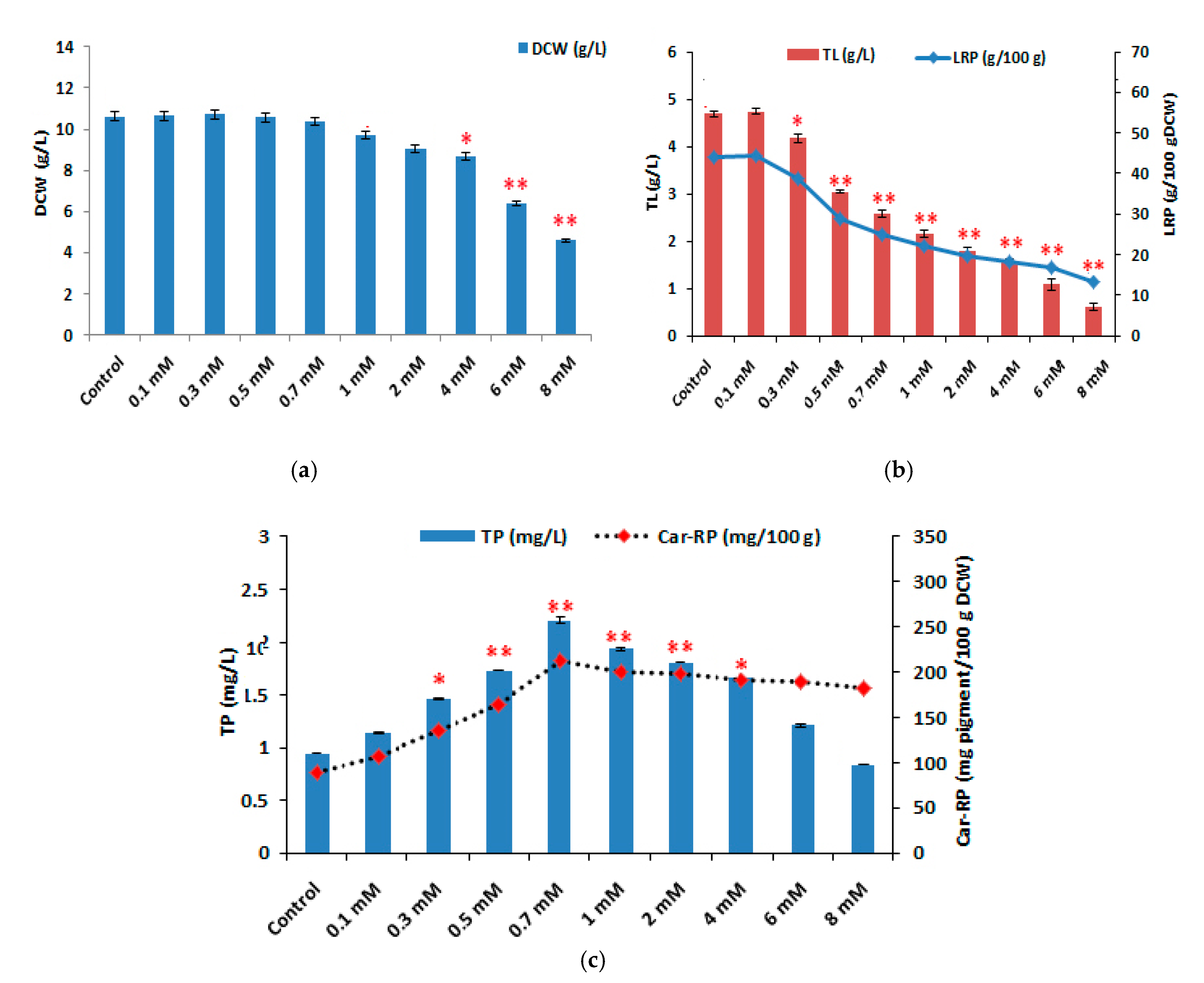 Applsci 09 02444 g004 Applsci 09 02444 g004