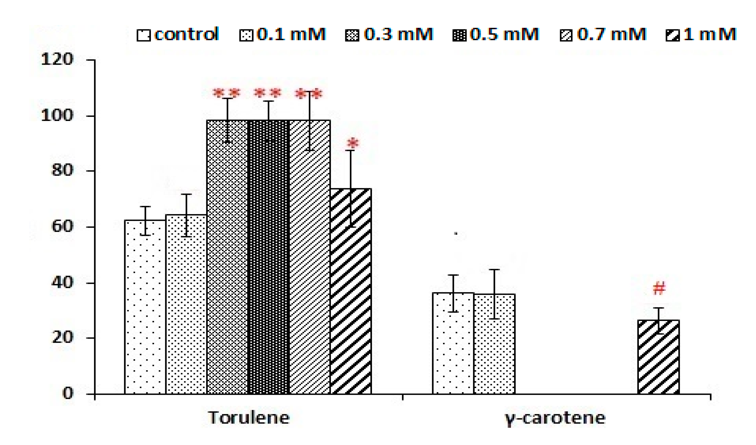 Applsci 09 02444 g005 Applsci 09 02444 g005