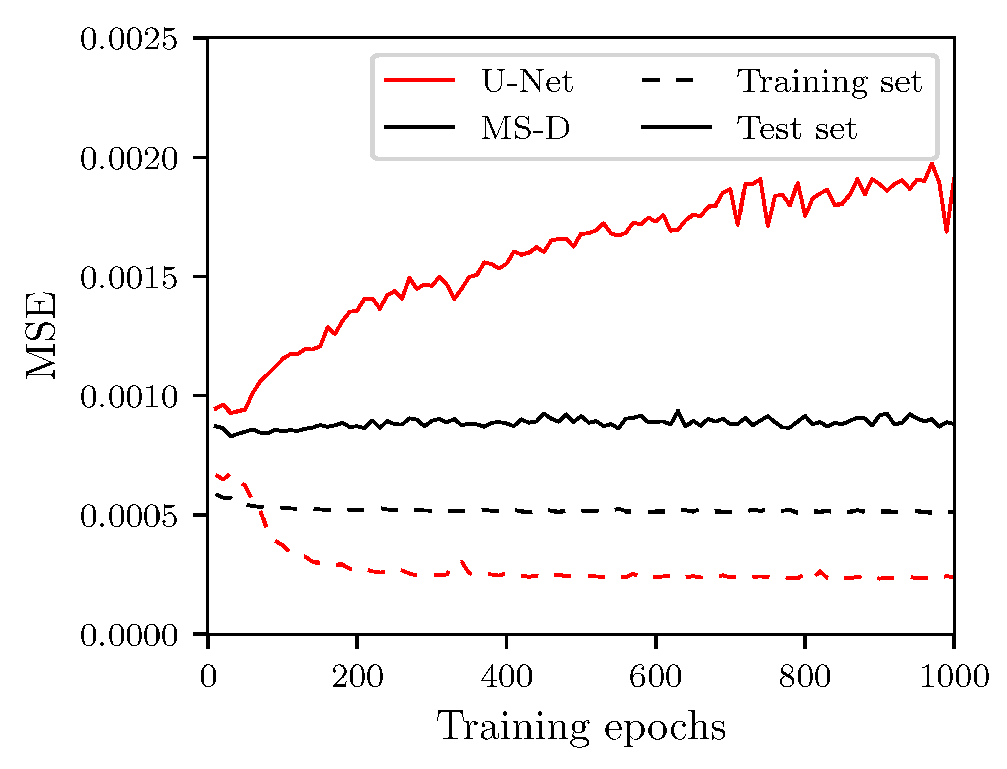 Applsci 09 02445 g011