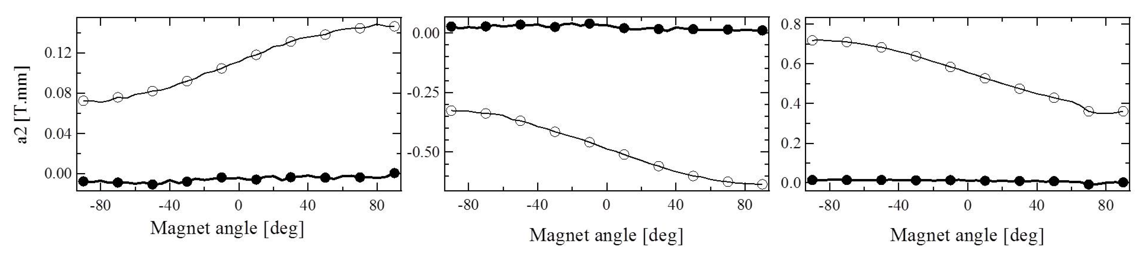 Applsci 09 02447 g004