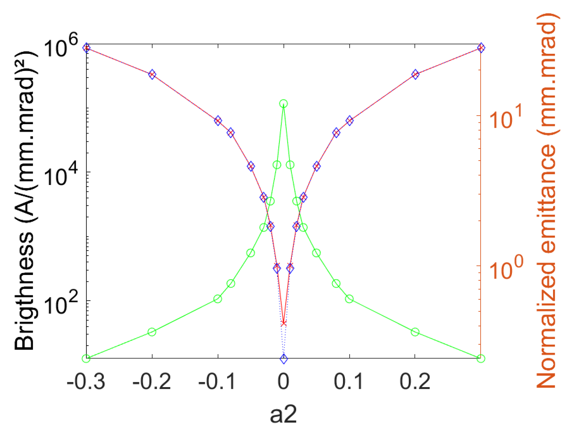 Applsci 09 02447 g014