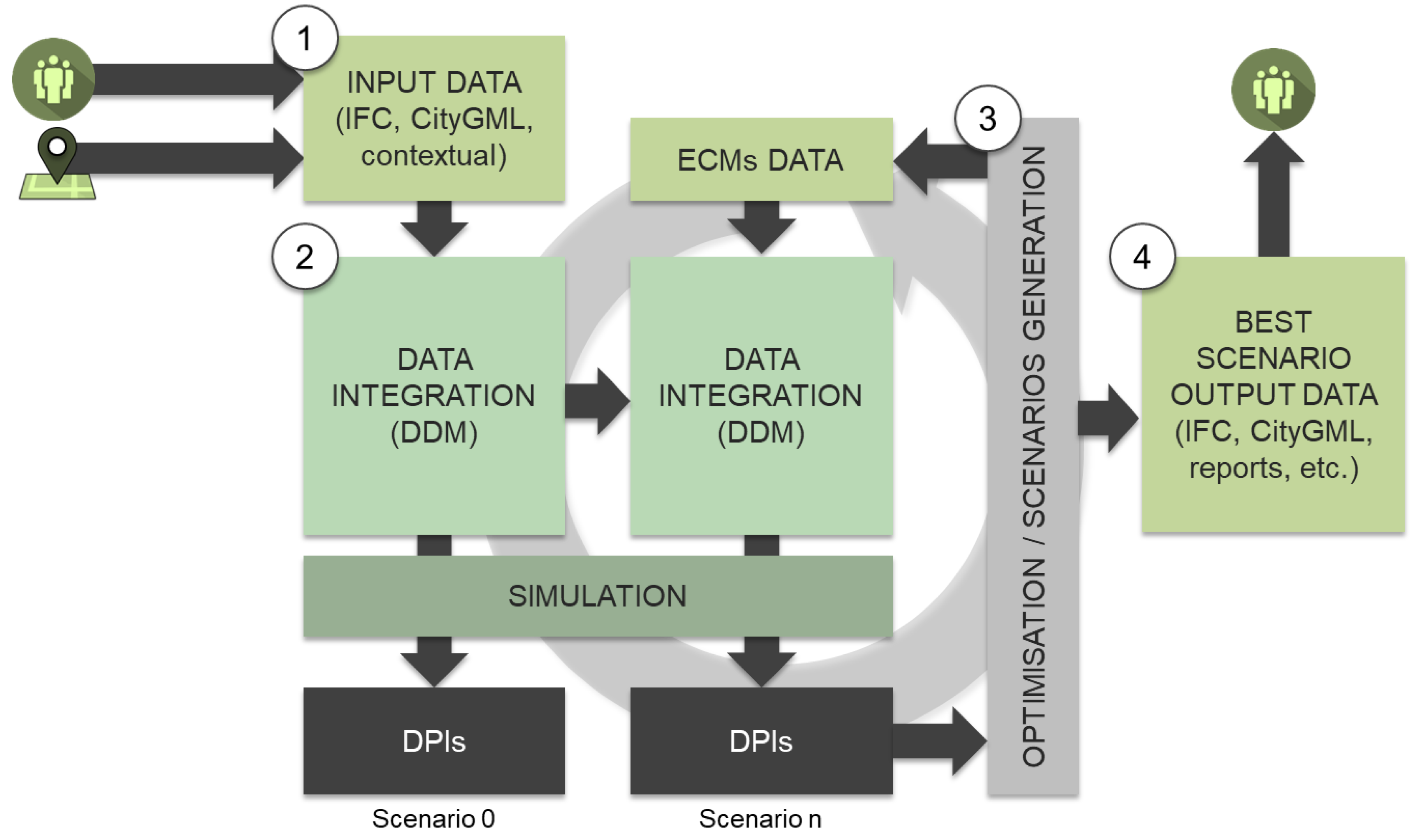 Applsci 09 02448 g001 Applsci 09 02448 g001