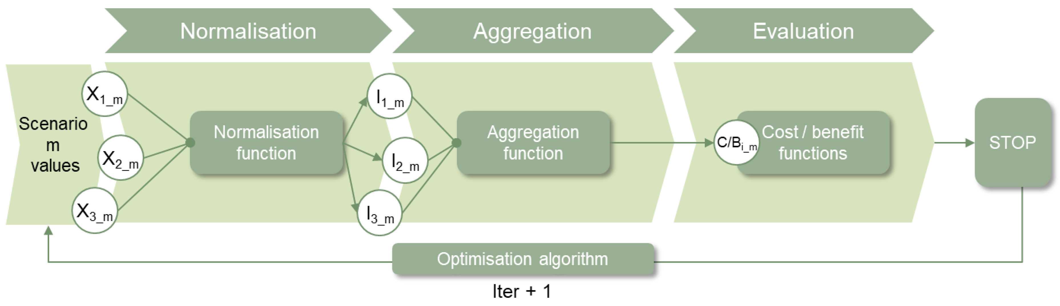 Applsci 09 02448 g002 Applsci 09 02448 g002