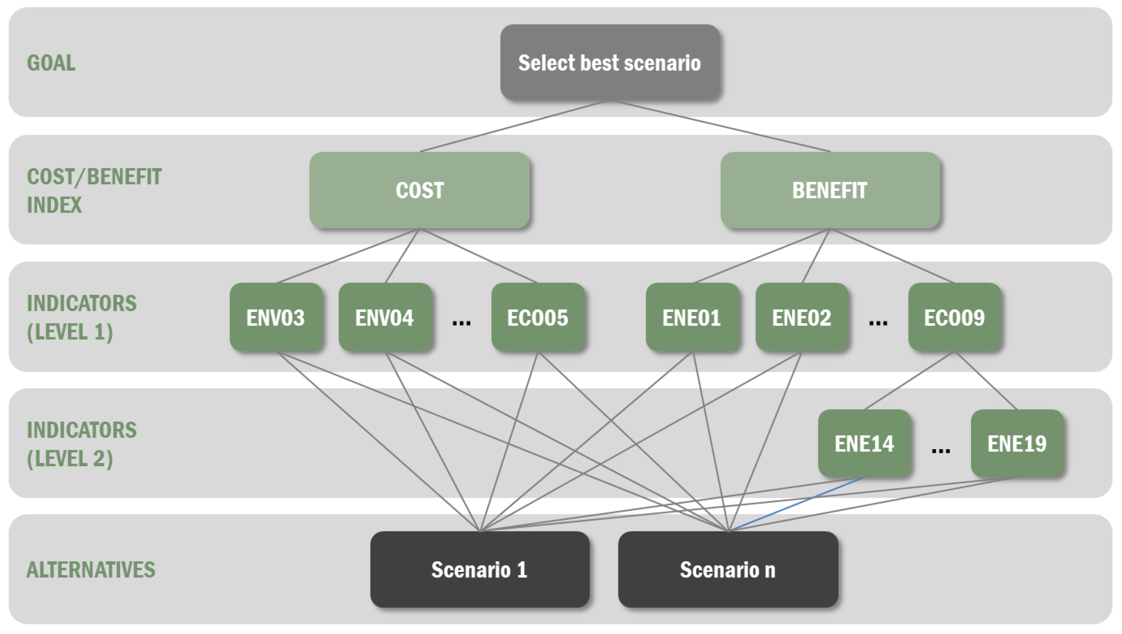 Applsci 09 02448 g003 Applsci 09 02448 g003