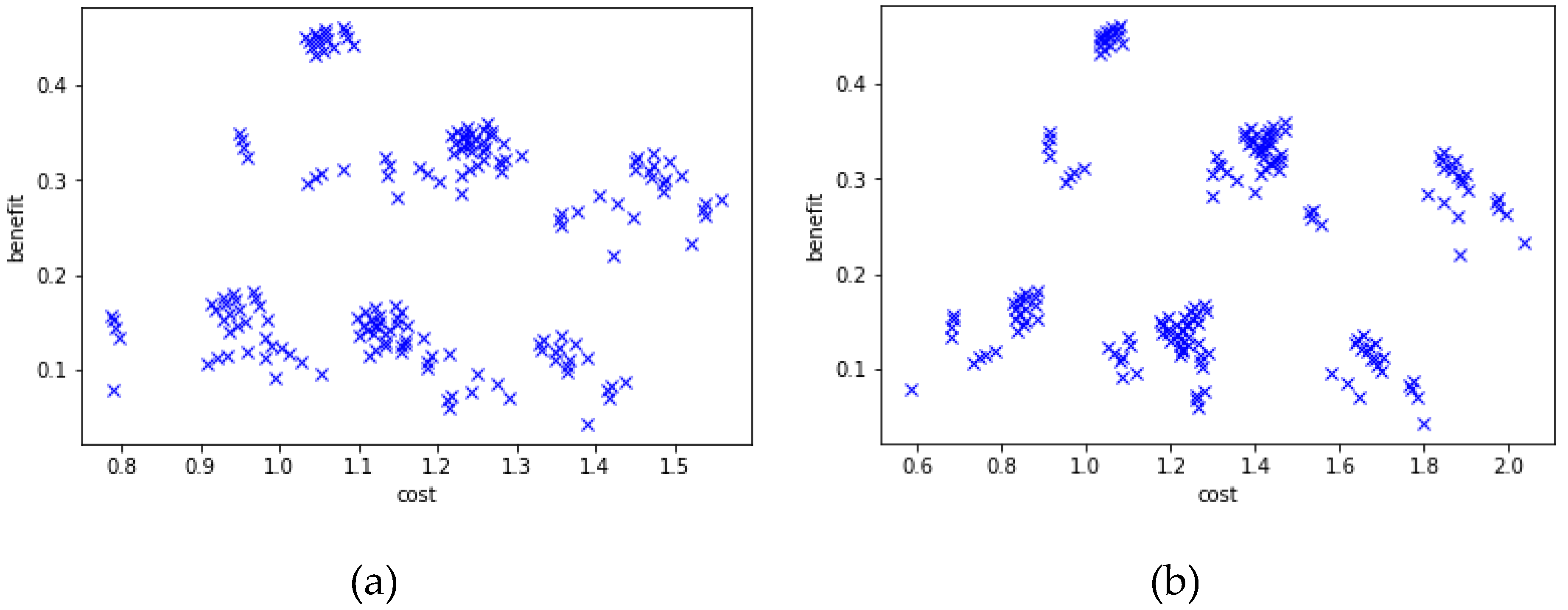 Applsci 09 02448 g005 Applsci 09 02448 g005