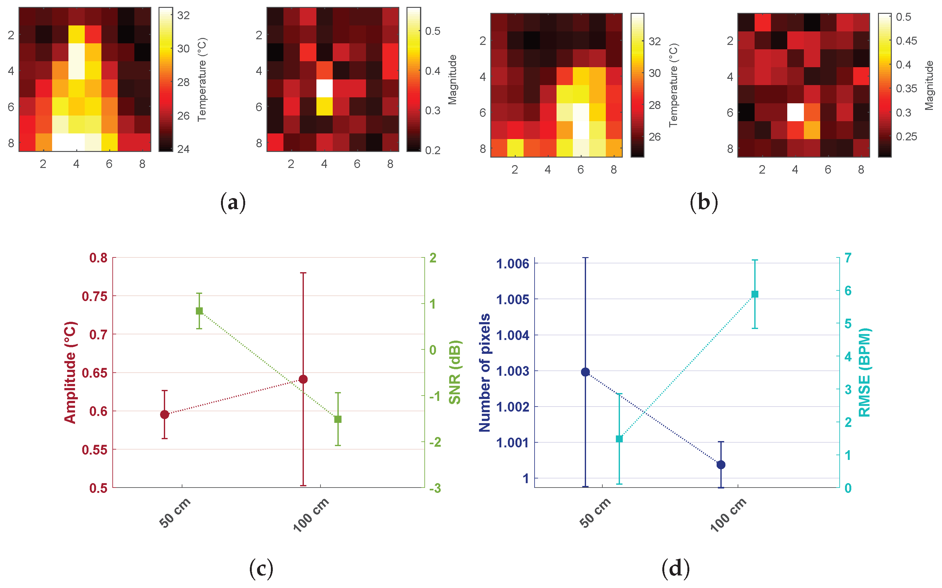 Applsci 09 02449 g005
