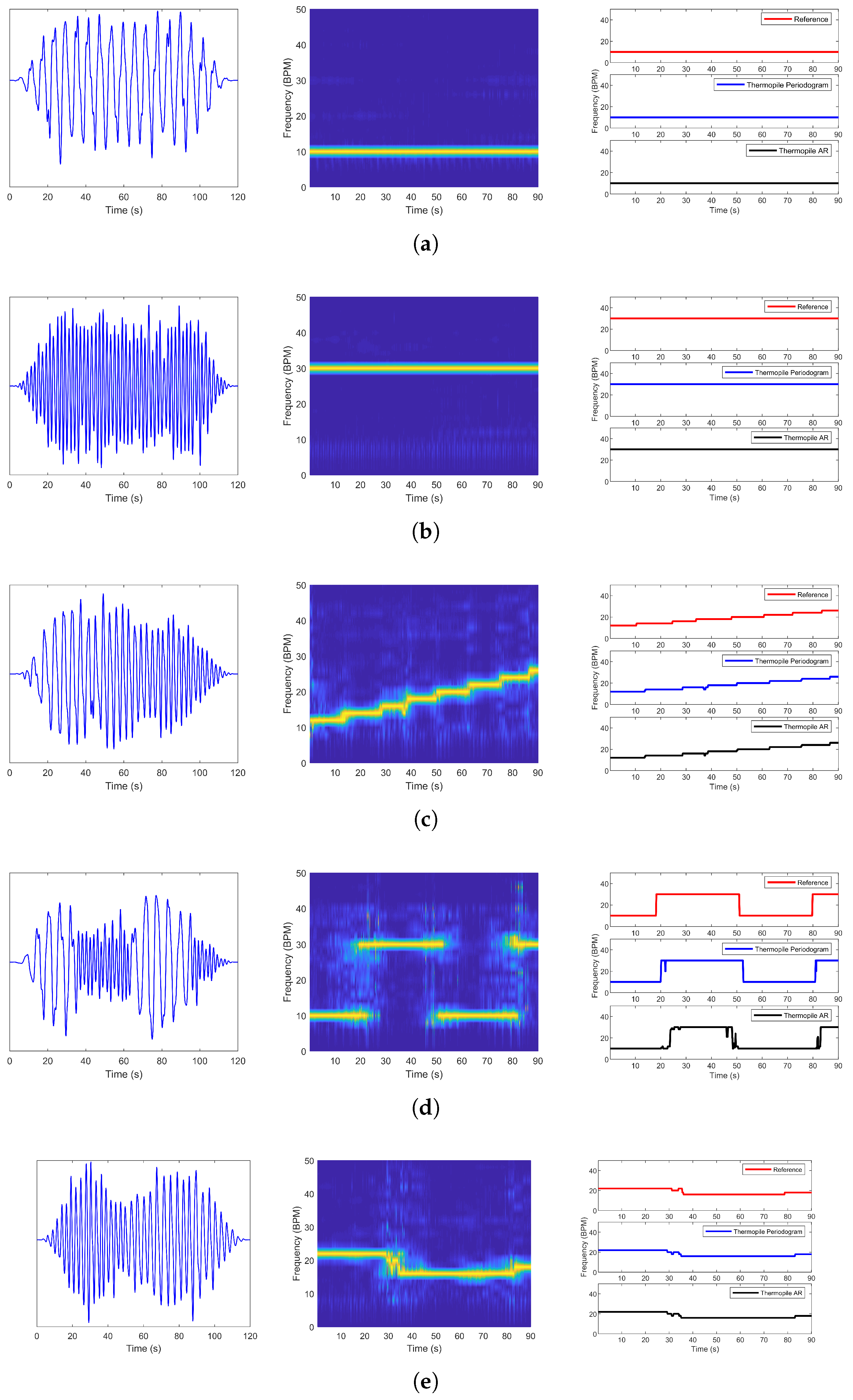 Applsci 09 02449 g006