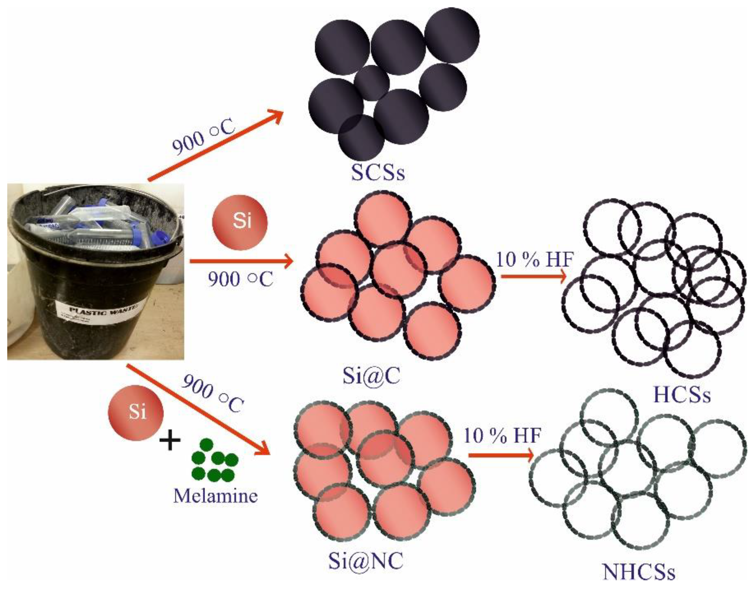 Applsci 09 02451 g001 Applsci 09 02451 g001