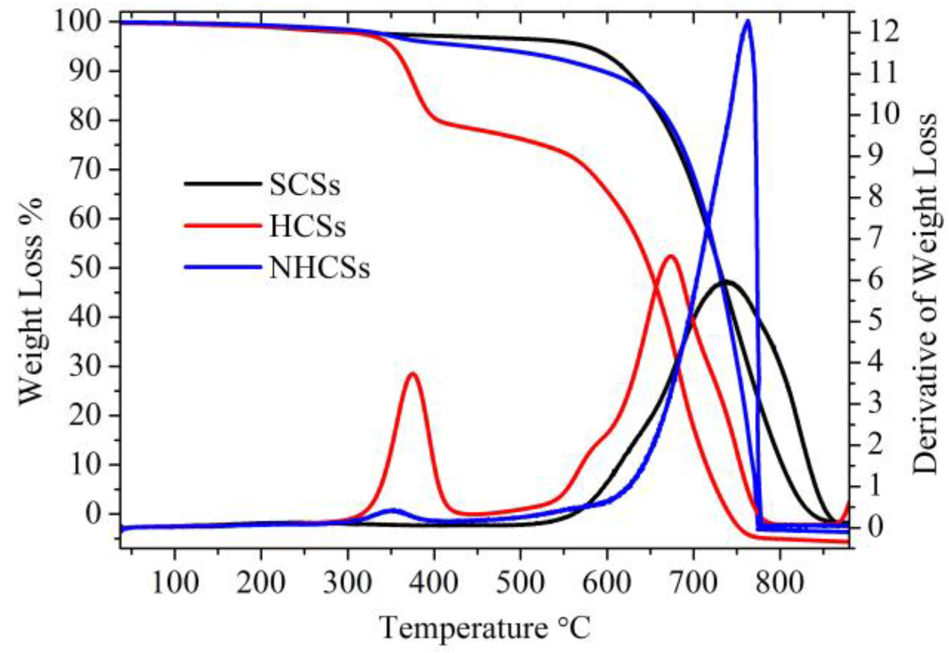 Applsci 09 02451 g005 Applsci 09 02451 g005