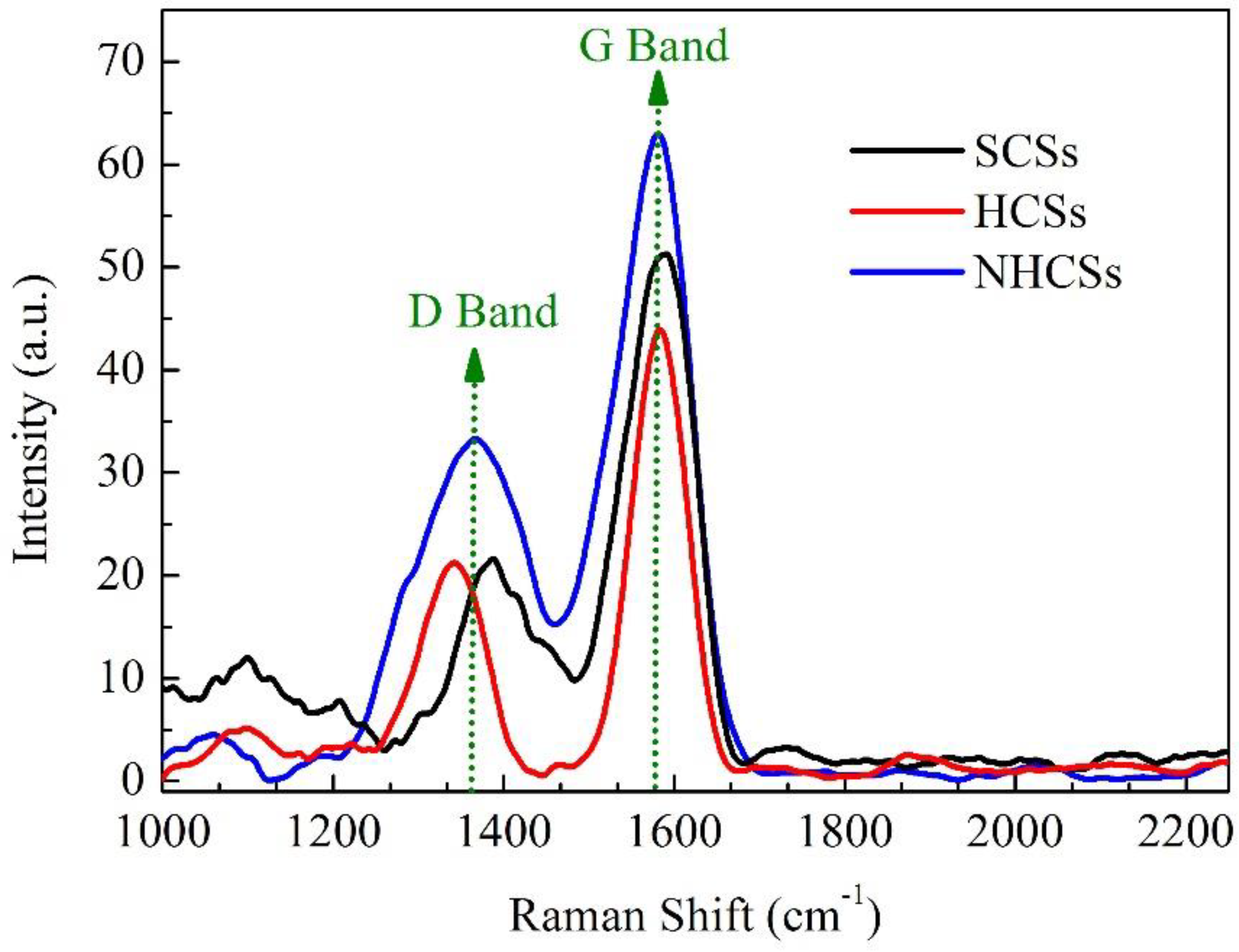 Applsci 09 02451 g006 Applsci 09 02451 g006