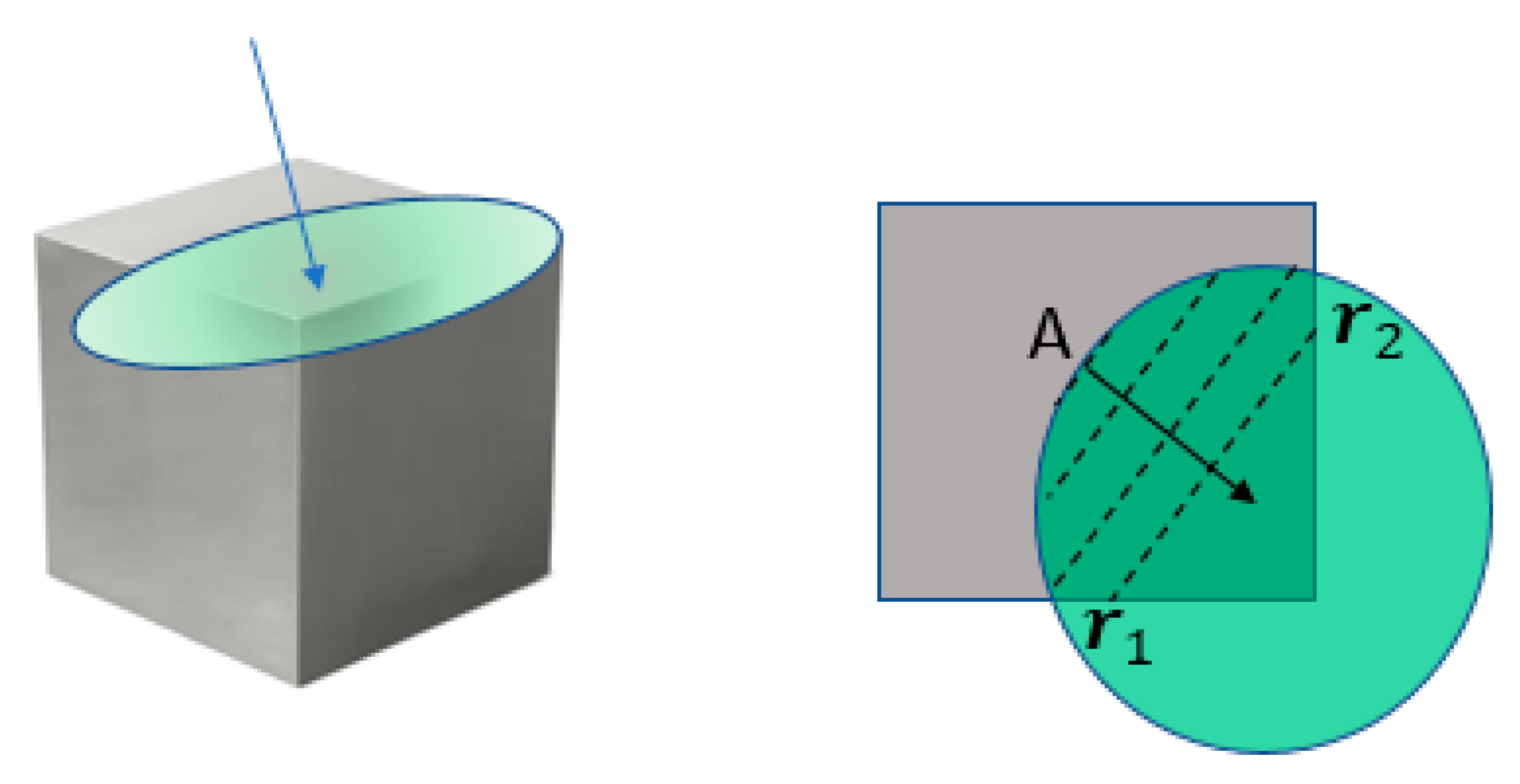 Applsci 09 02452 g002 550