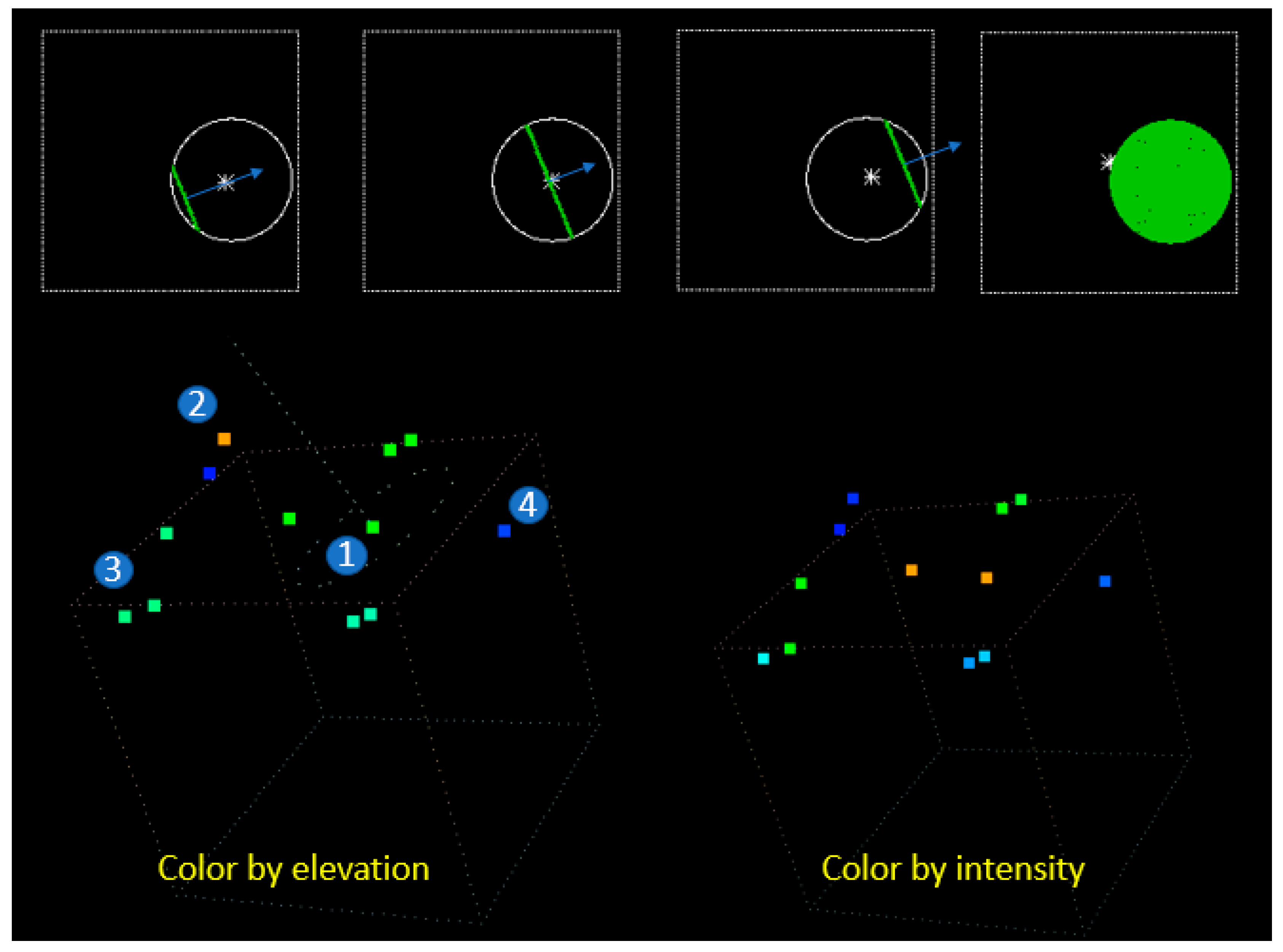 Applsci 09 02452 g006 550