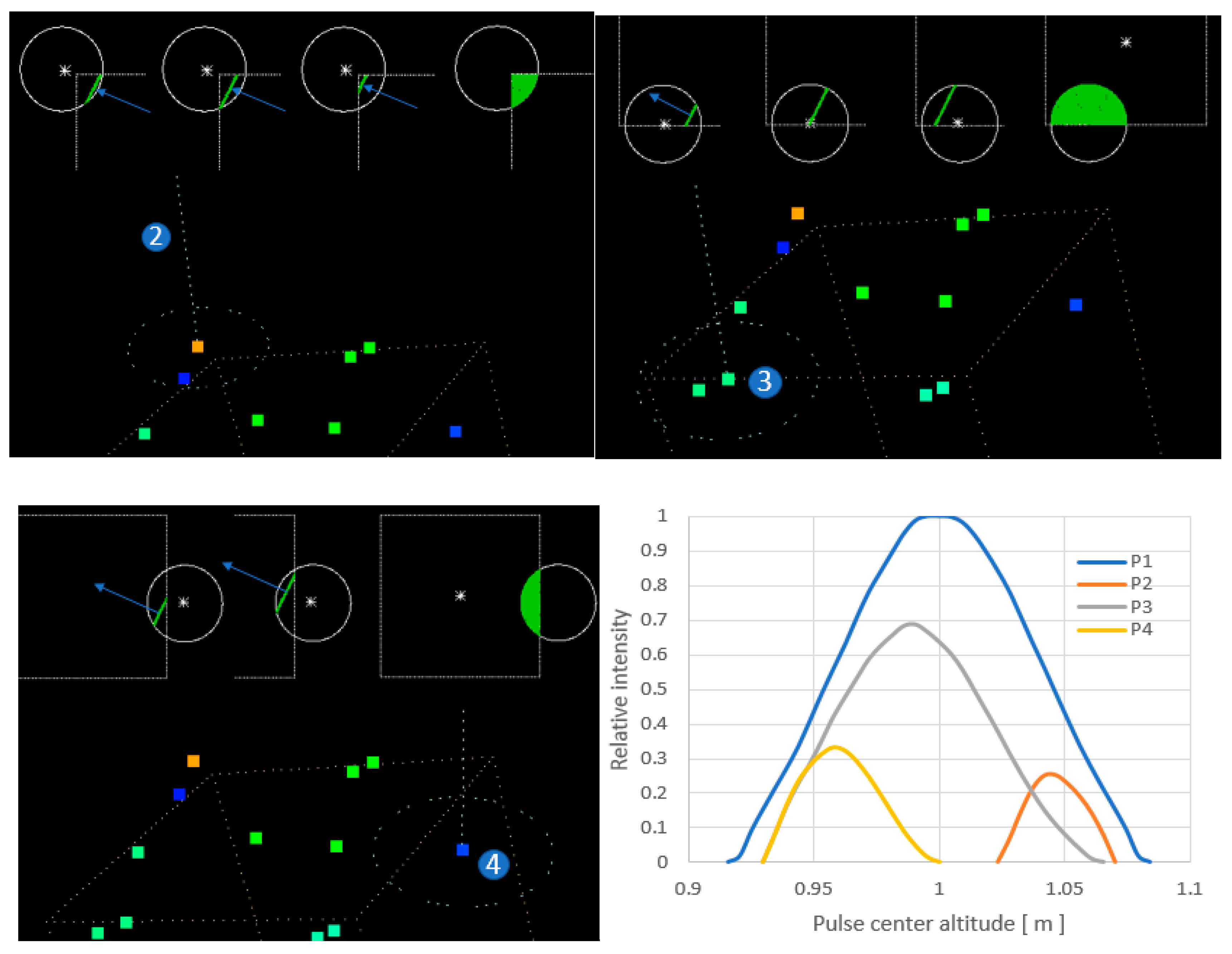 Applsci 09 02452 g007 550