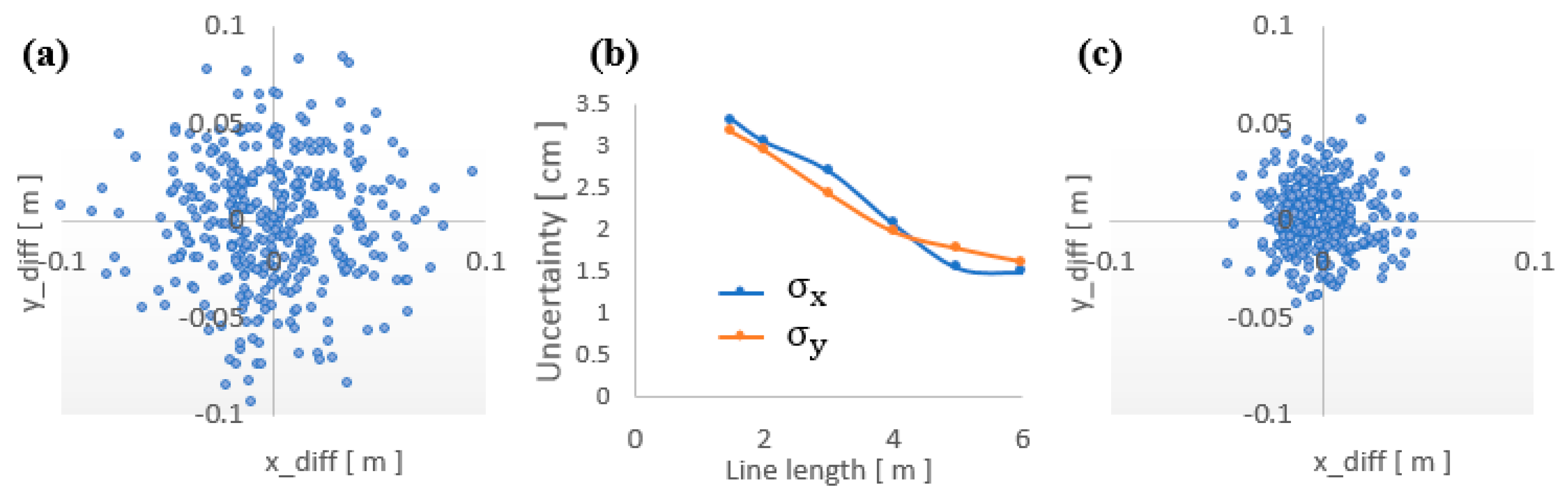 Applsci 09 02452 g012 550