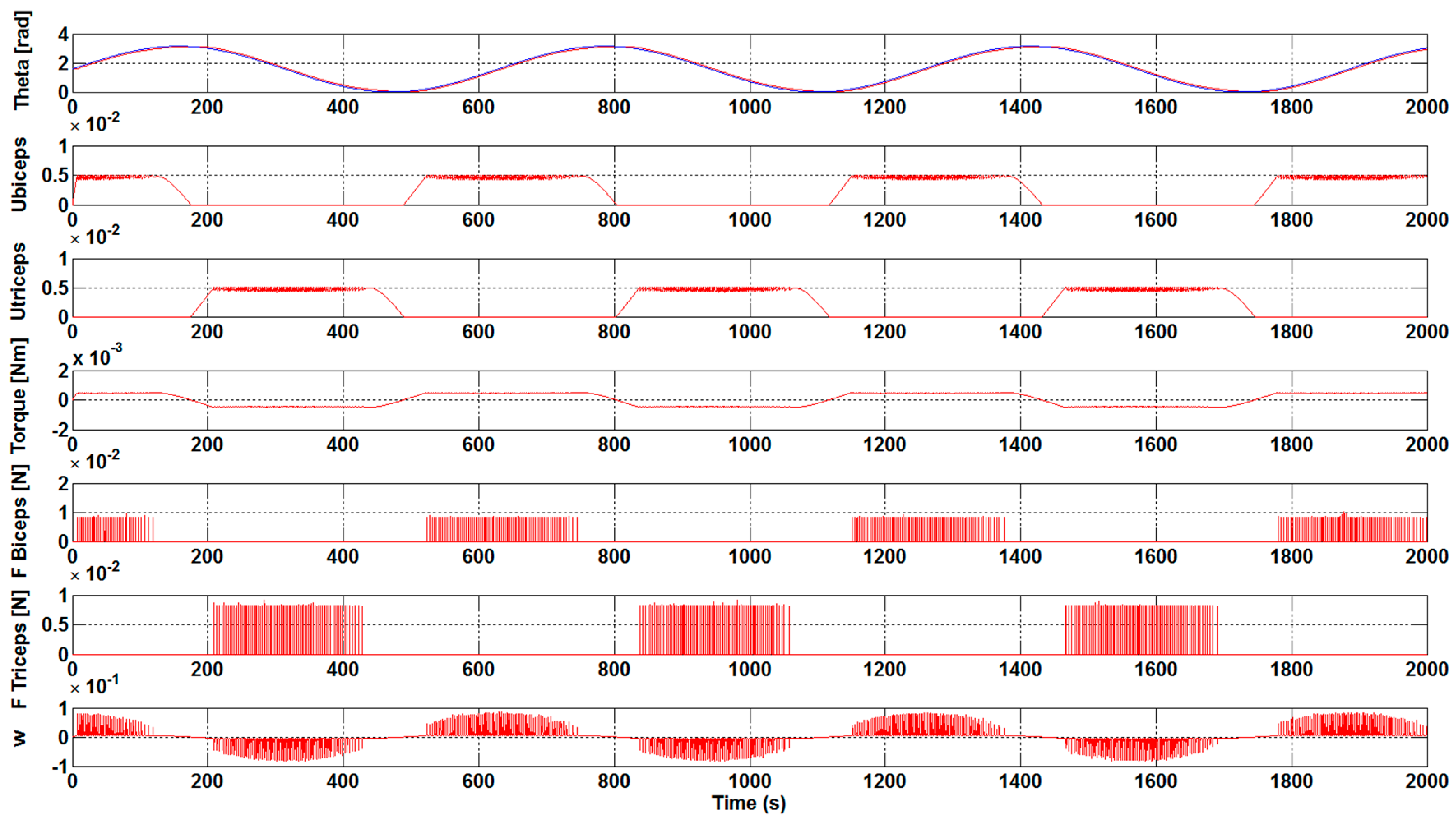 Applsci 09 02453 g003