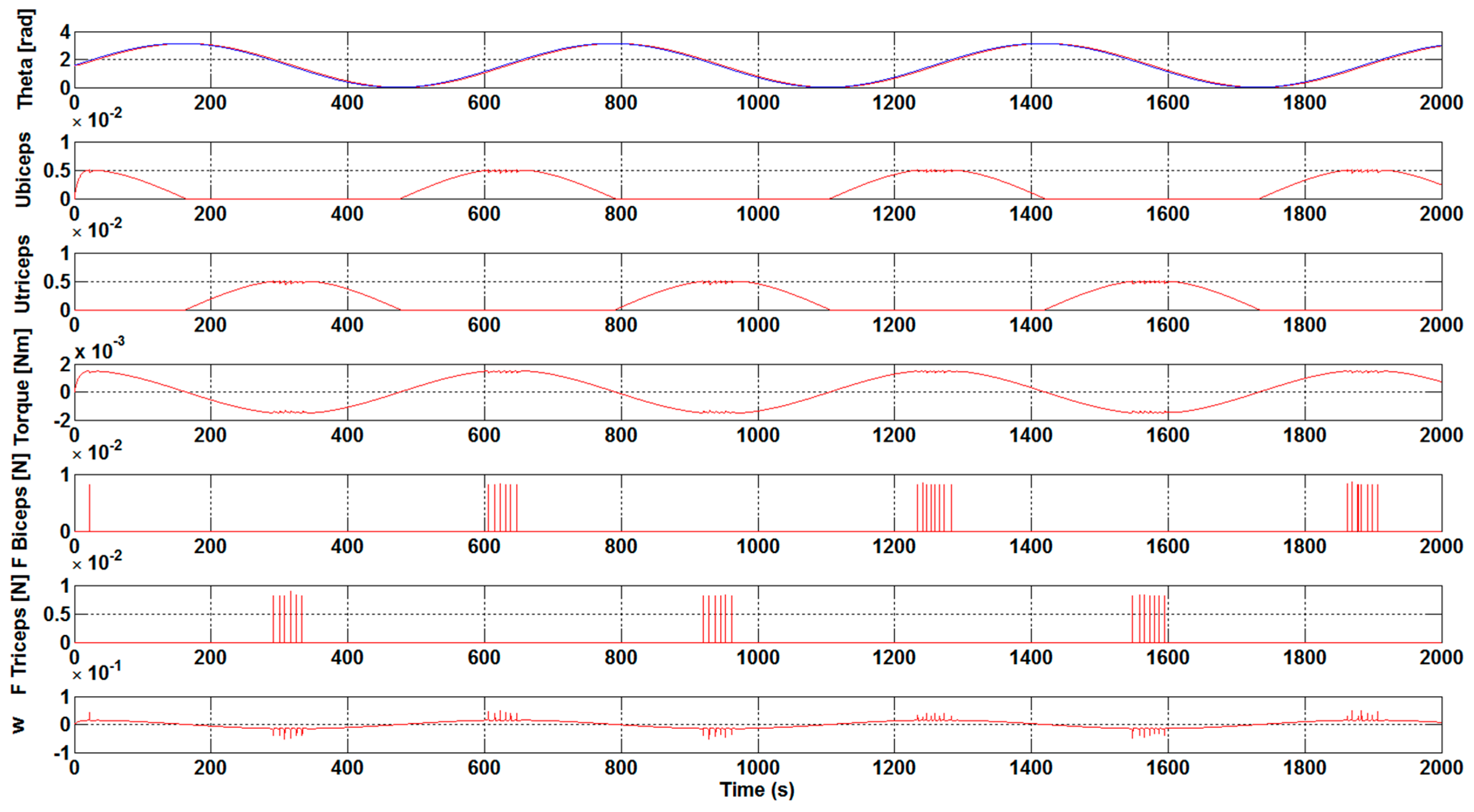 Applsci 09 02453 g004