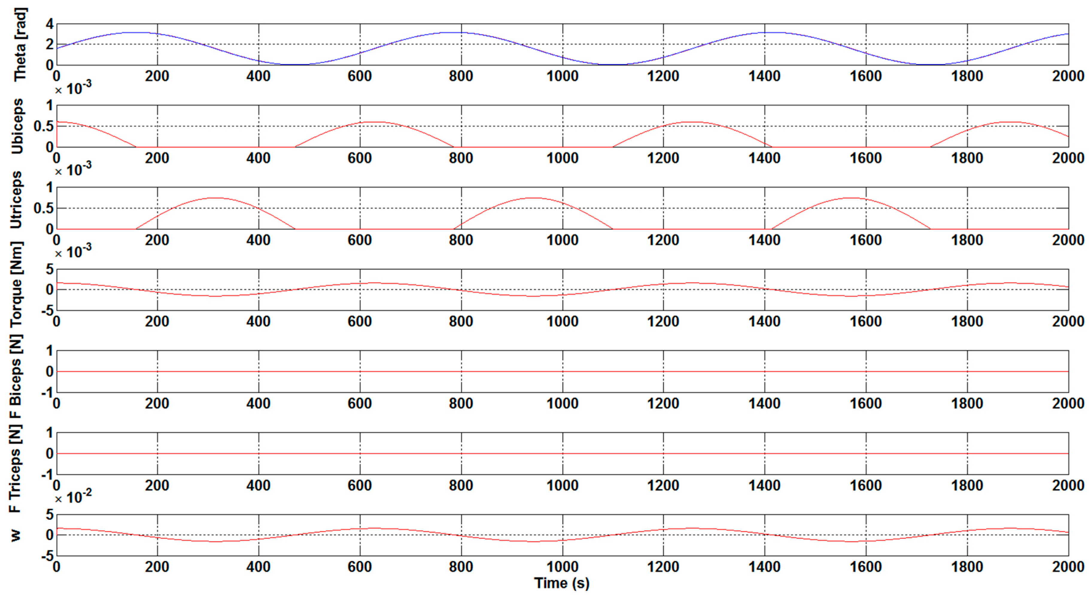 Applsci 09 02453 g005