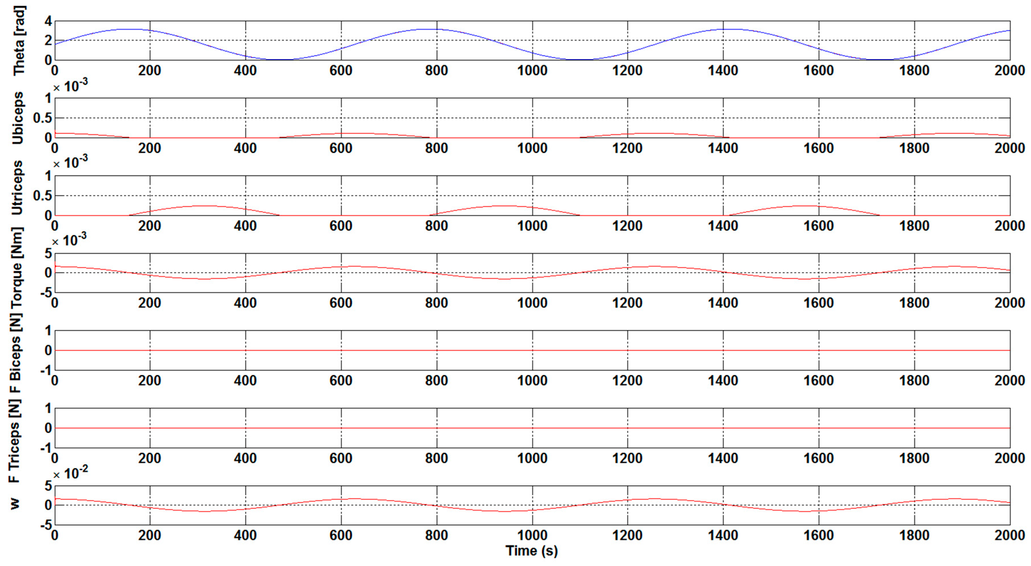 Applsci 09 02453 g006