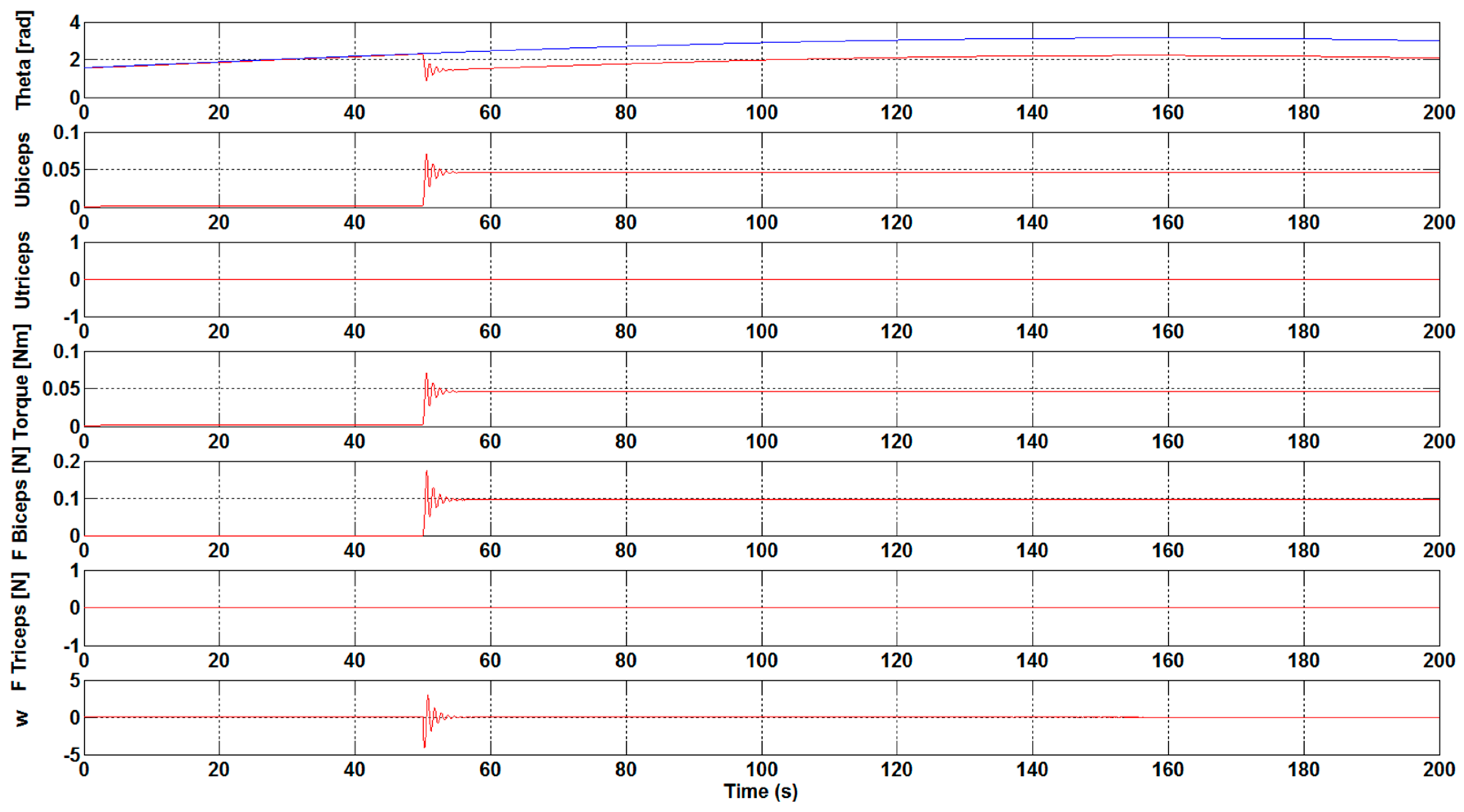 Applsci 09 02453 g007