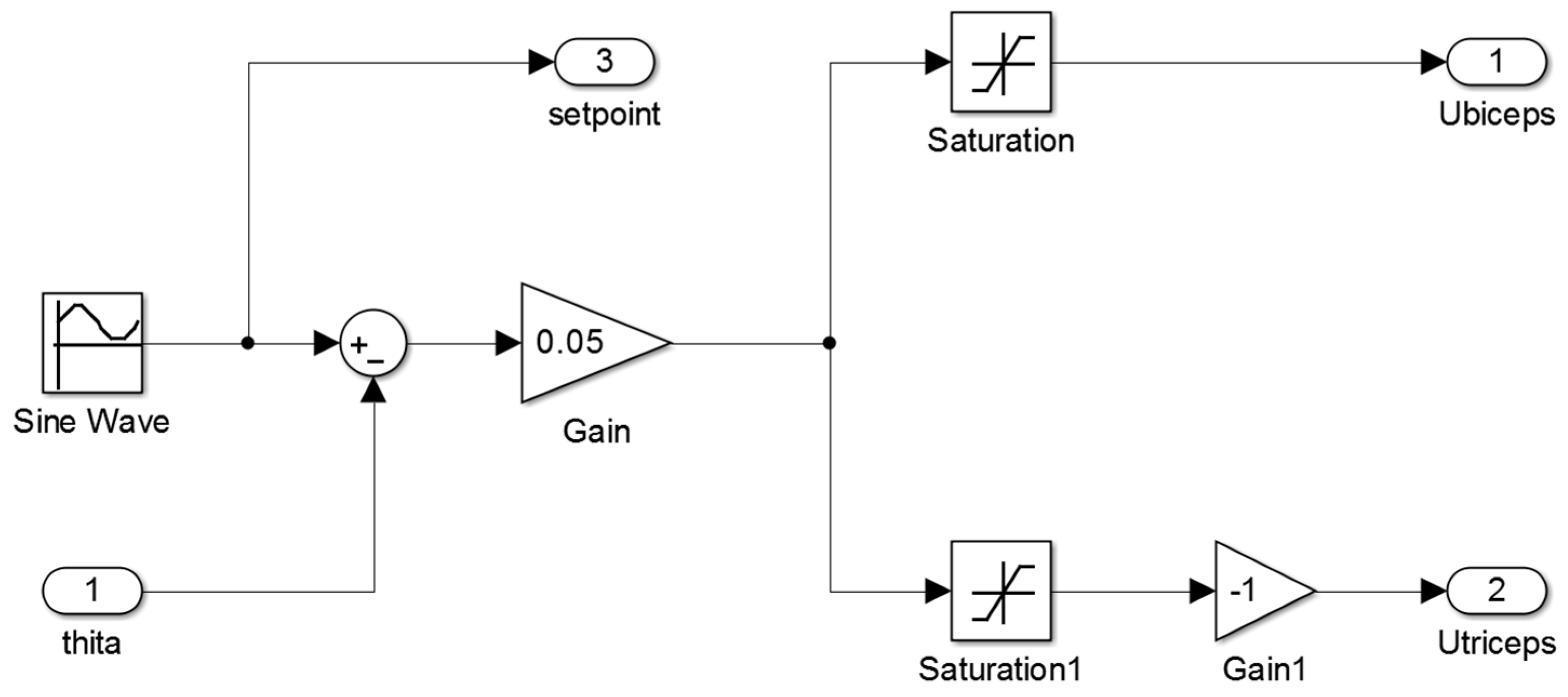 Applsci 09 02453 g0a3