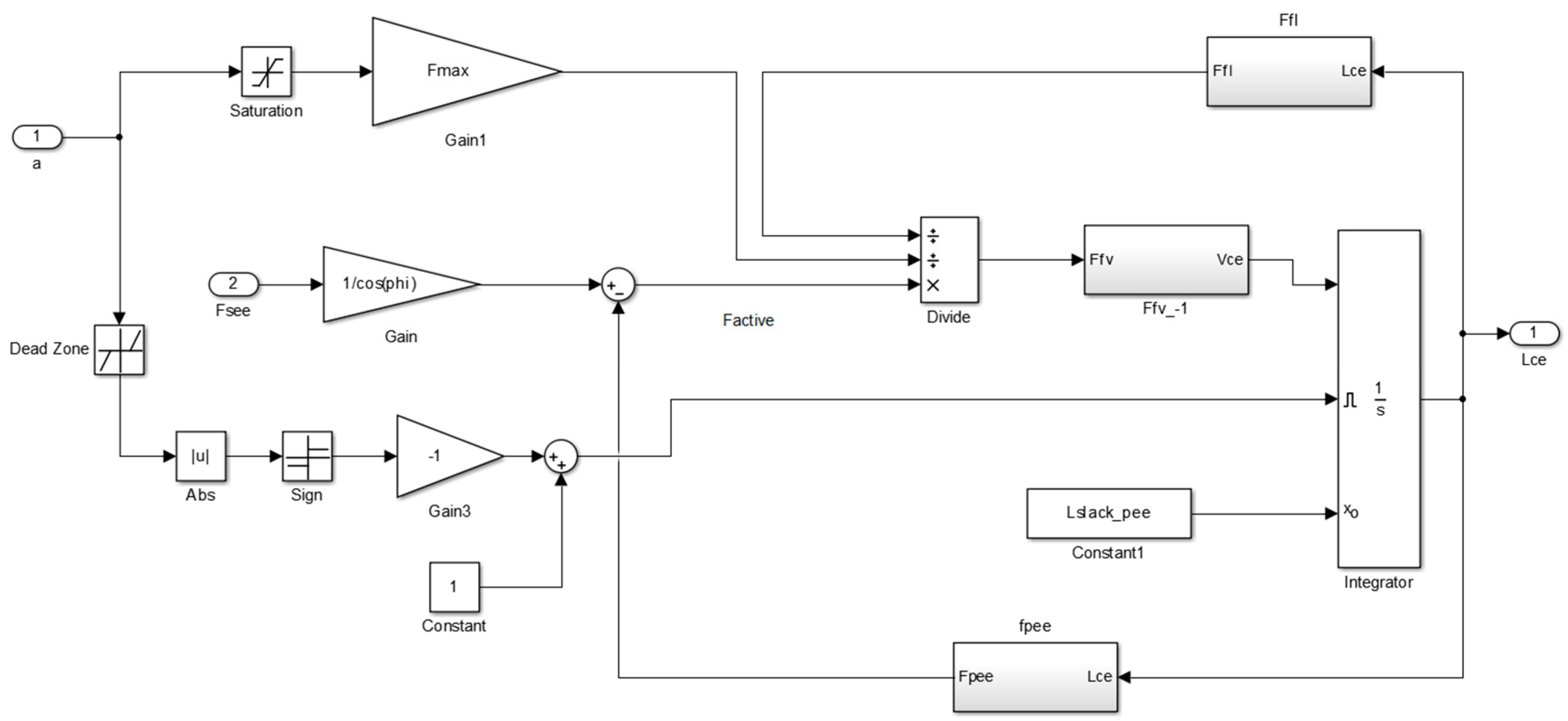 Applsci 09 02453 g0a4