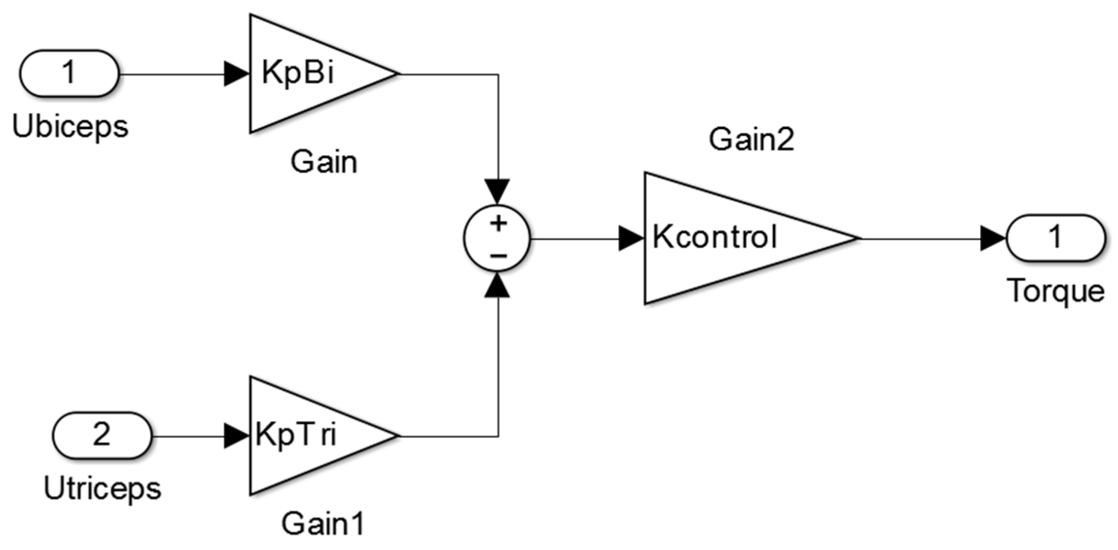 Applsci 09 02453 g0a6
