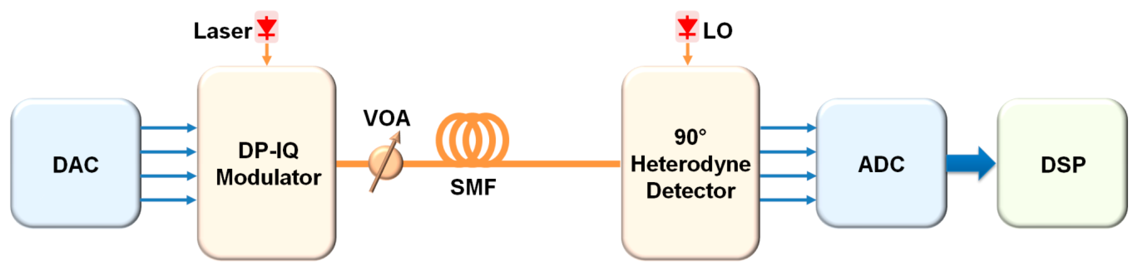Applsci 09 02455 g004 Applsci 09 02455 g004