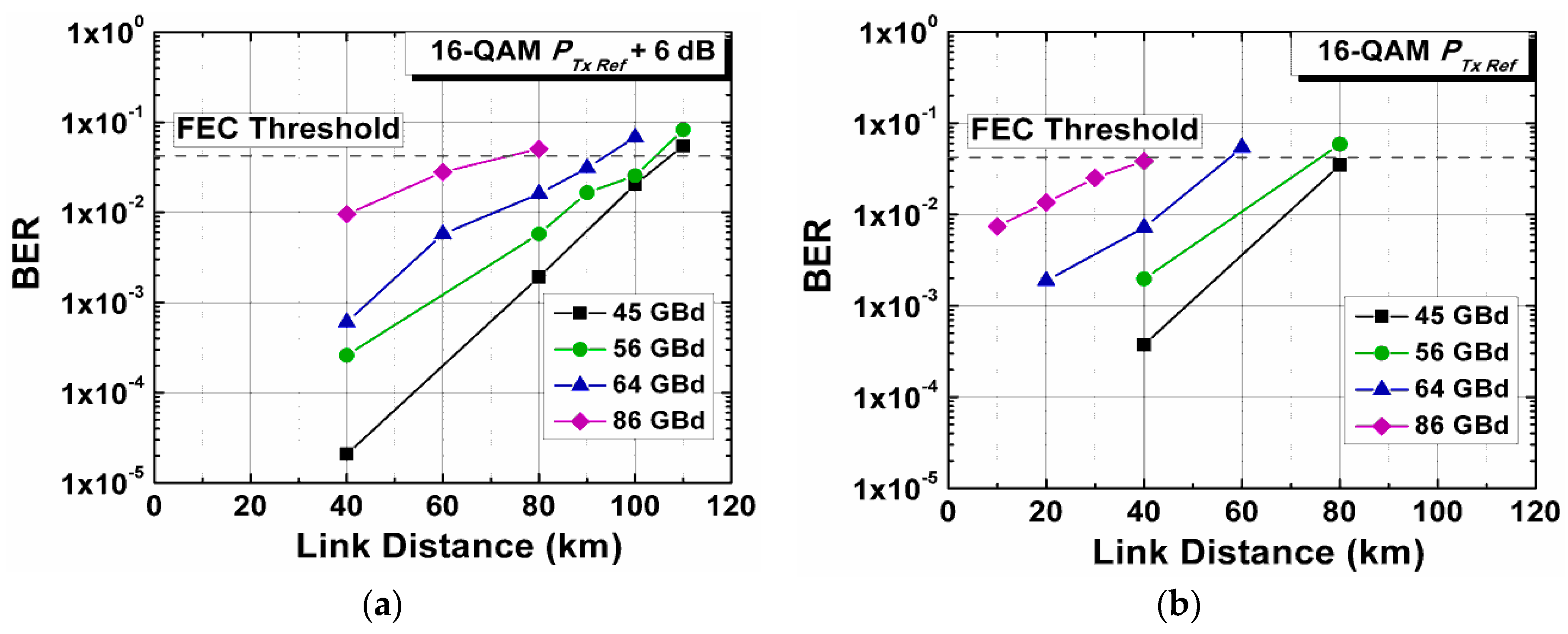Applsci 09 02455 g006 Applsci 09 02455 g006