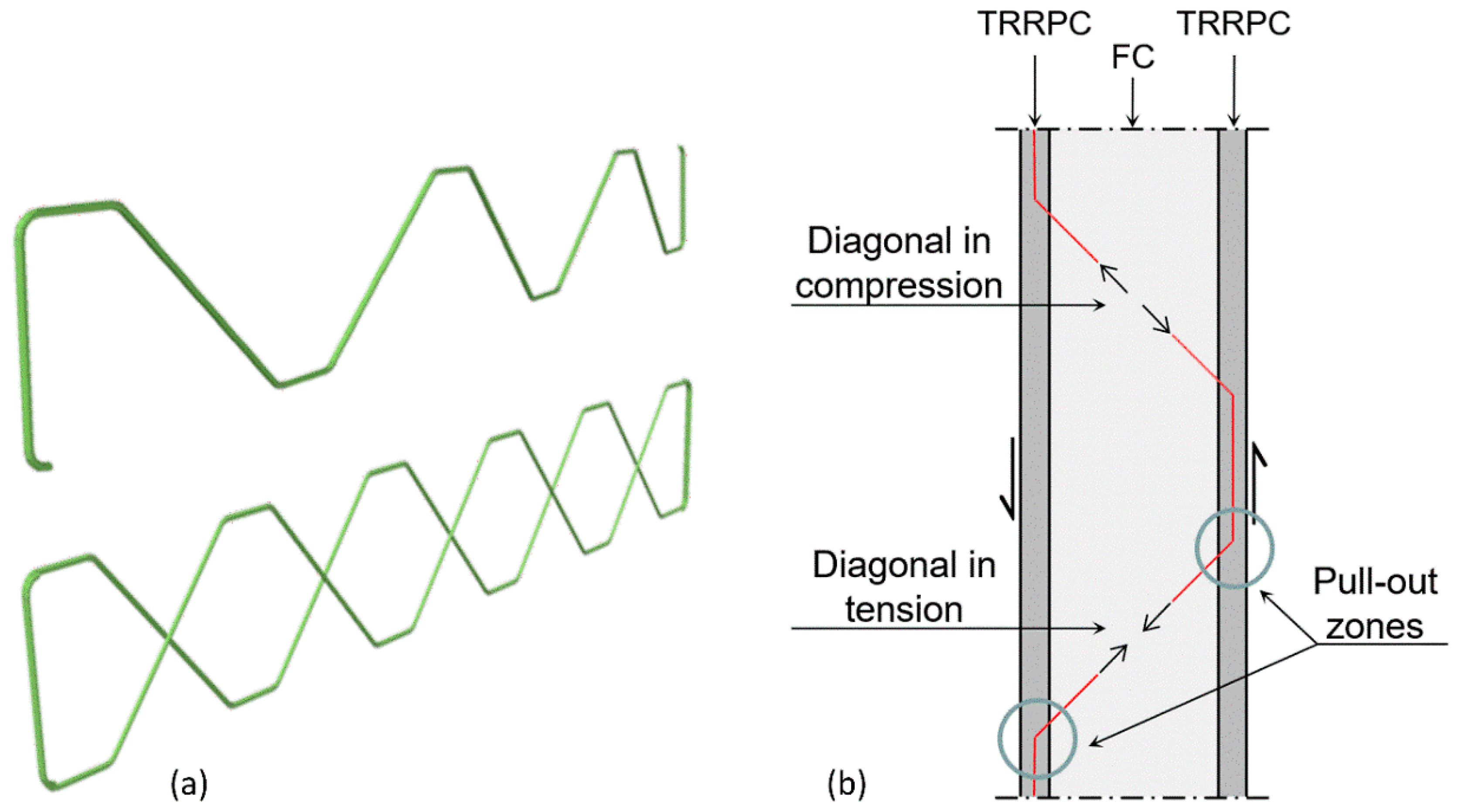 Applsci 09 02456 g004 Applsci 09 02456 g004