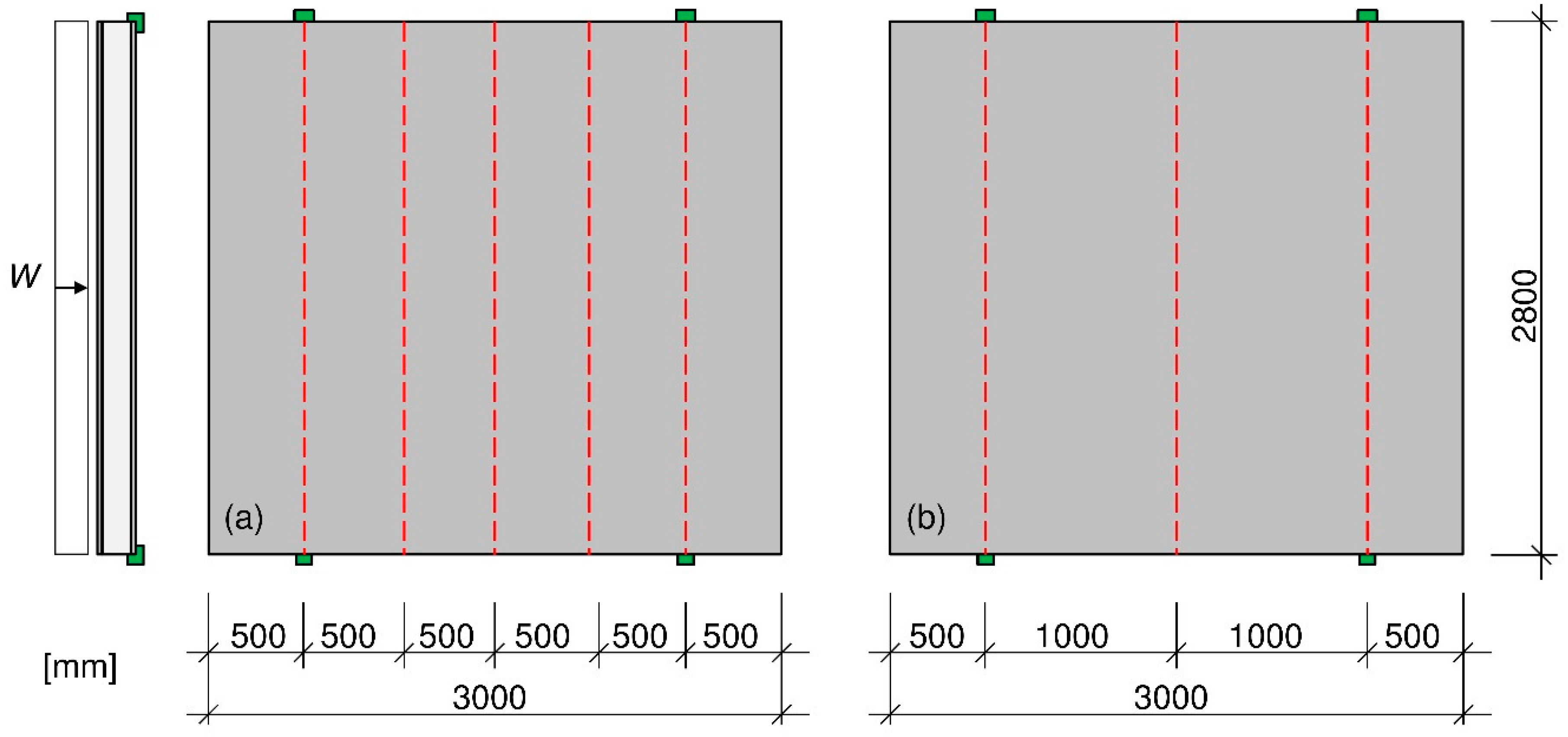 Applsci 09 02456 g007 Applsci 09 02456 g007