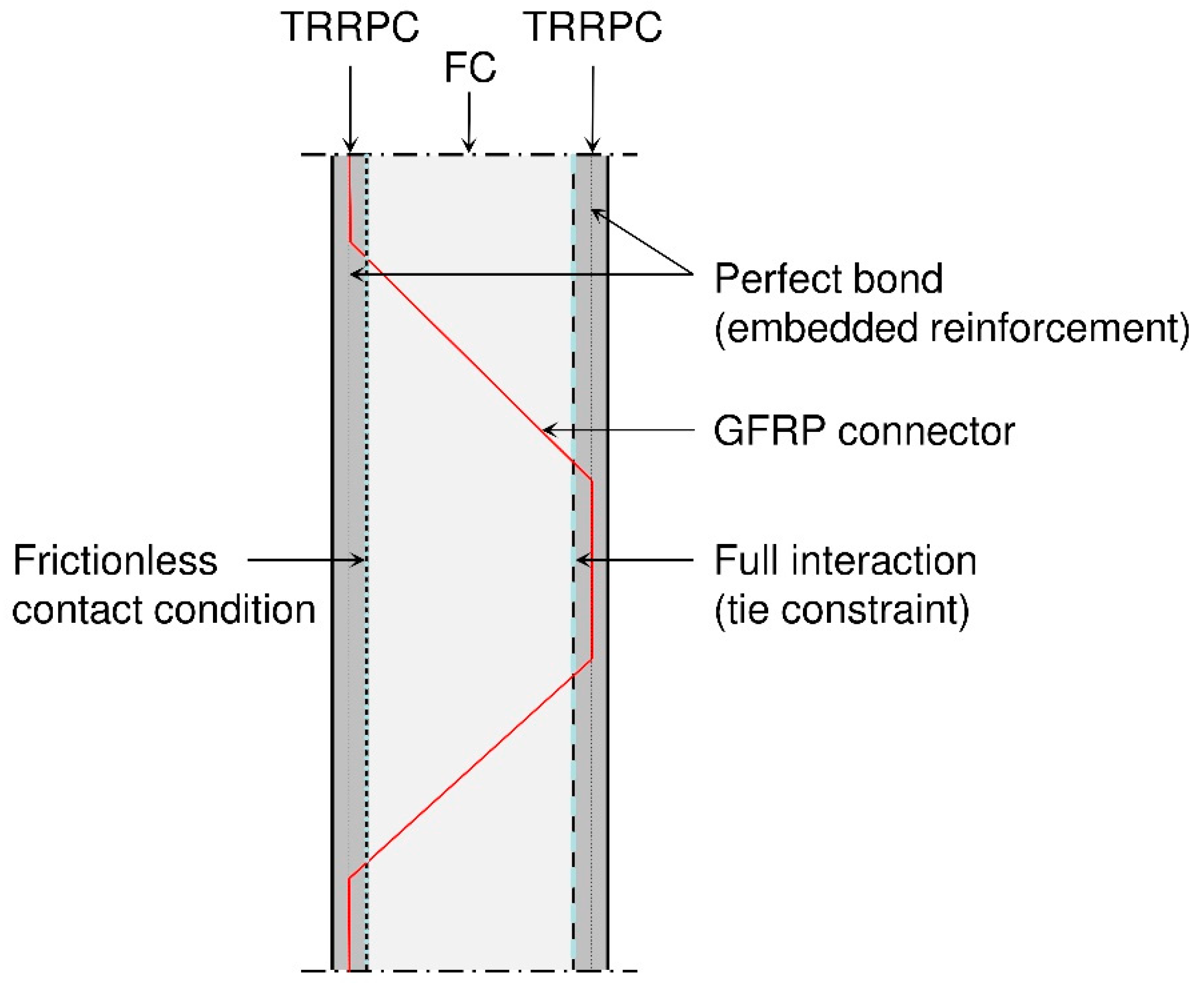 Applsci 09 02456 g009 Applsci 09 02456 g009