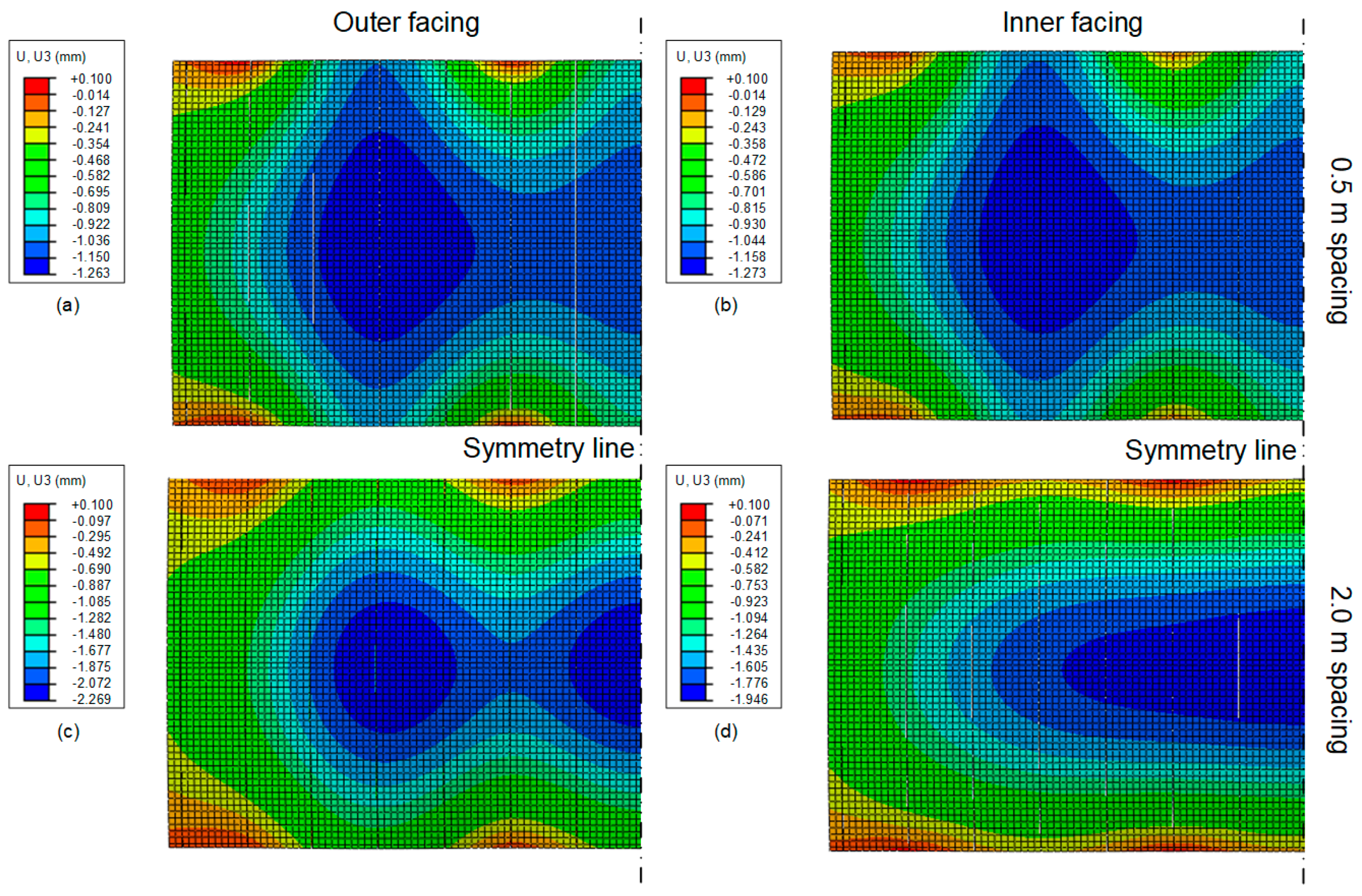 Applsci 09 02456 g016 Applsci 09 02456 g016