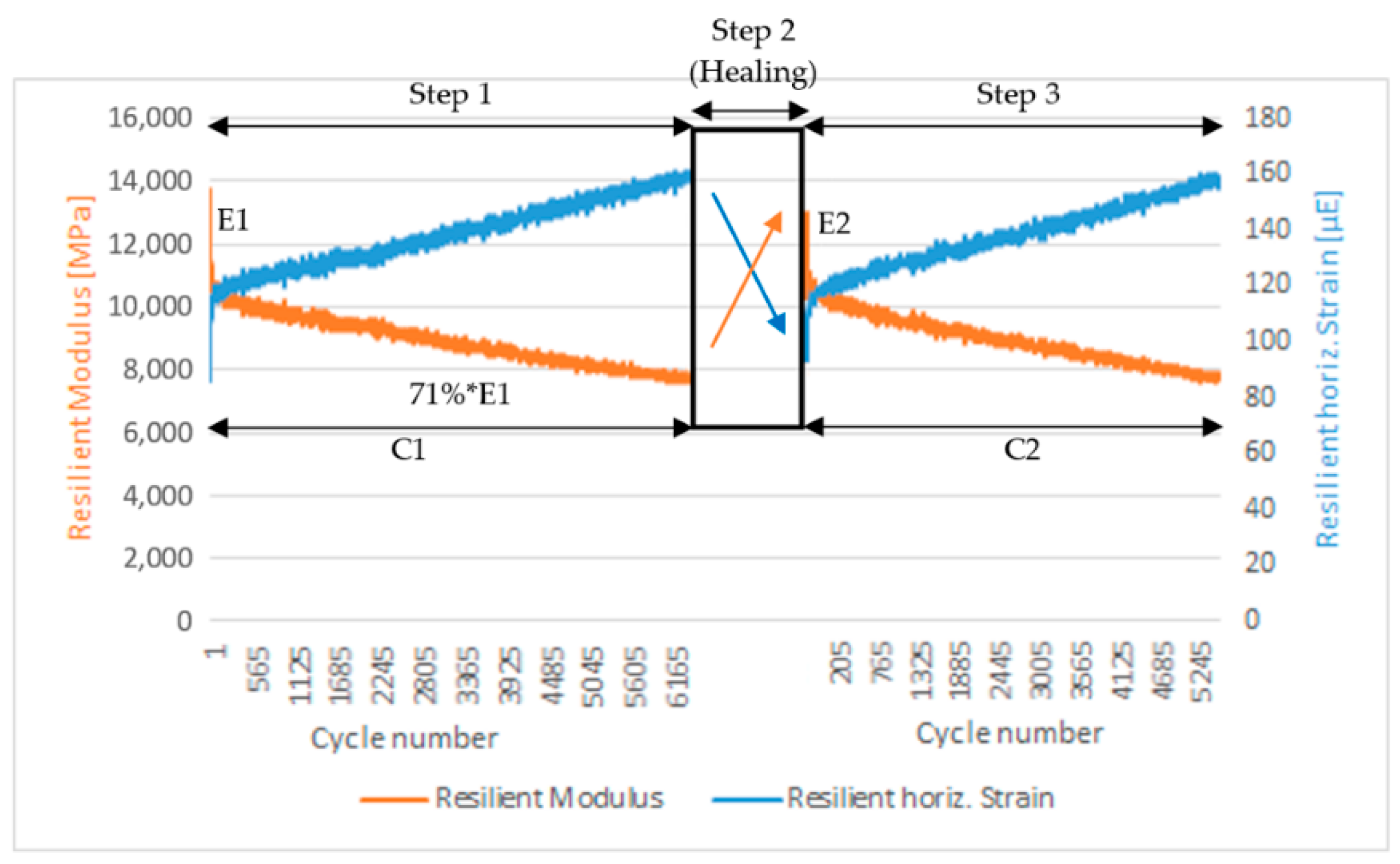 Applsci 09 02459 g003 Applsci 09 02459 g003