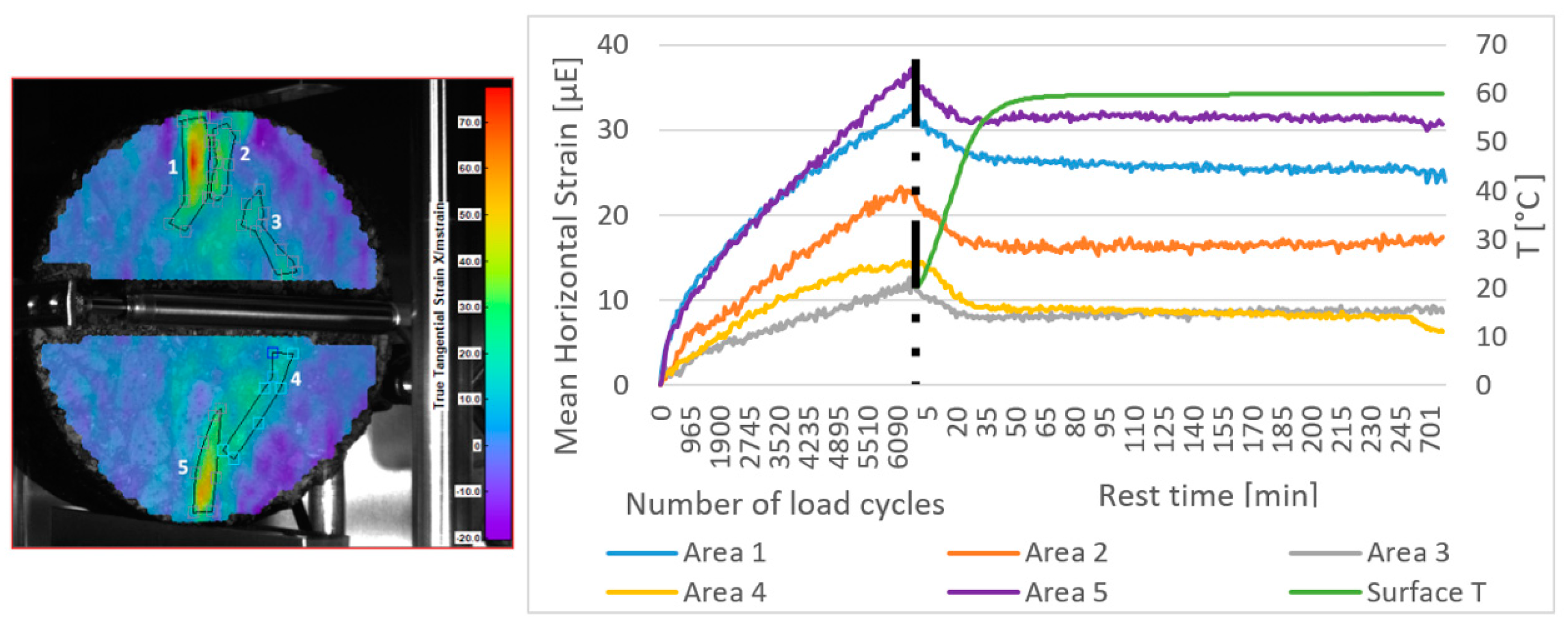 Applsci 09 02459 g006 Applsci 09 02459 g006