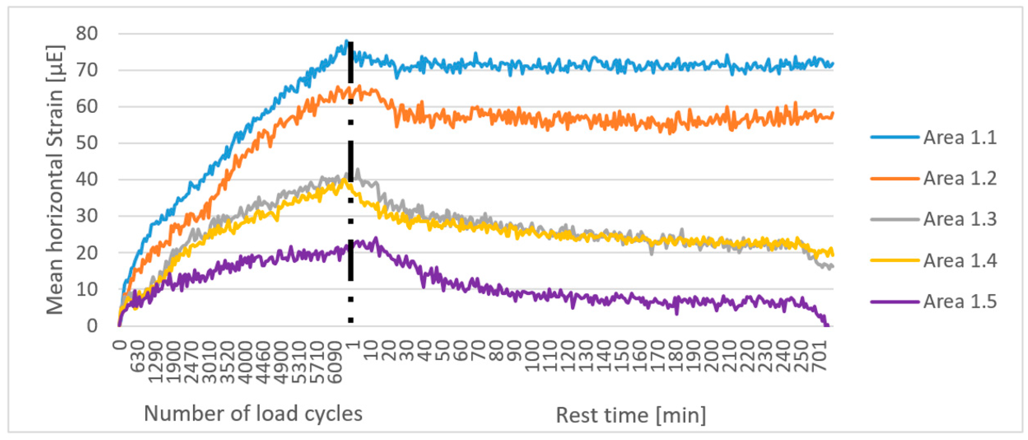 Applsci 09 02459 g008 Applsci 09 02459 g008