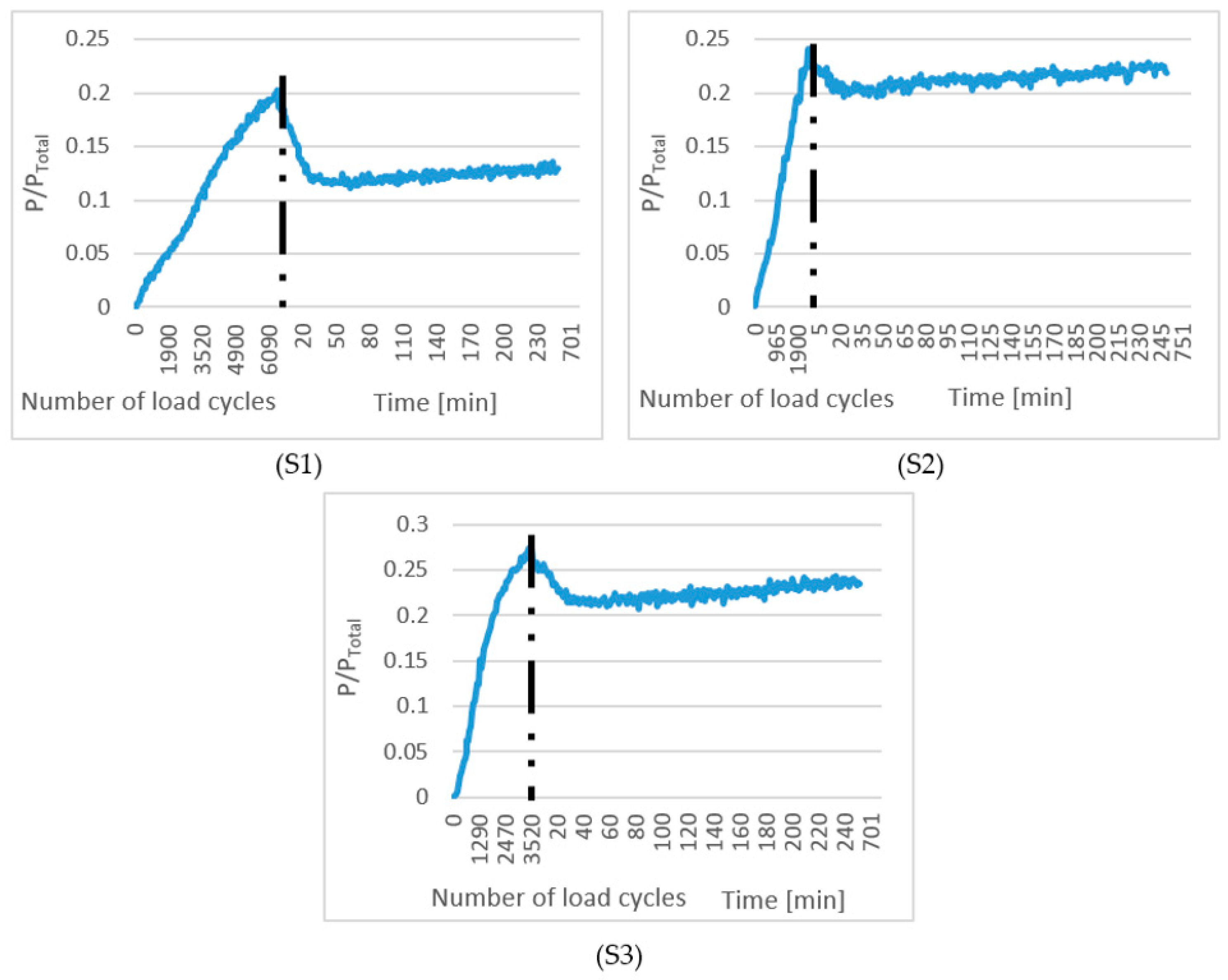 Applsci 09 02459 g009 Applsci 09 02459 g009