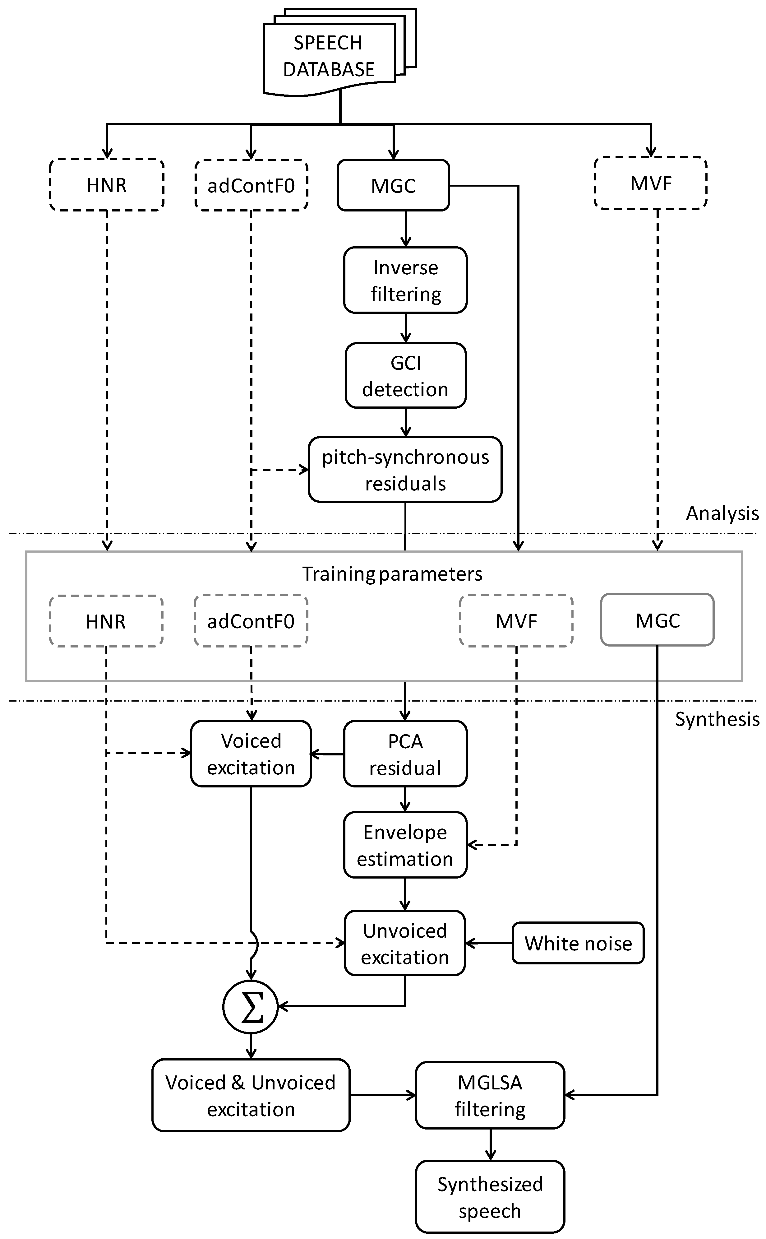 Applsci 09 02460 g003