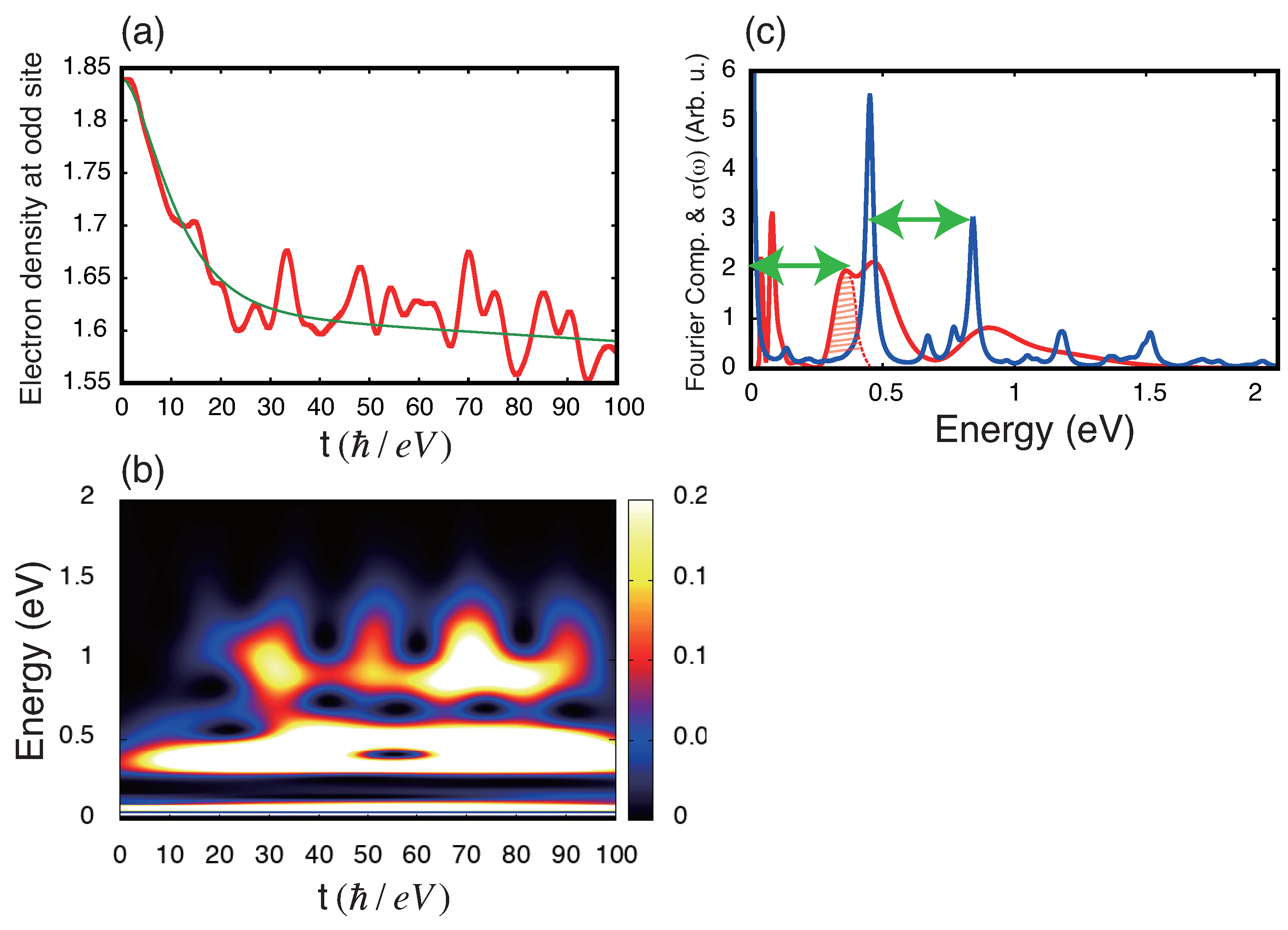 Applsci 09 02461 g003 Applsci 09 02461 g003