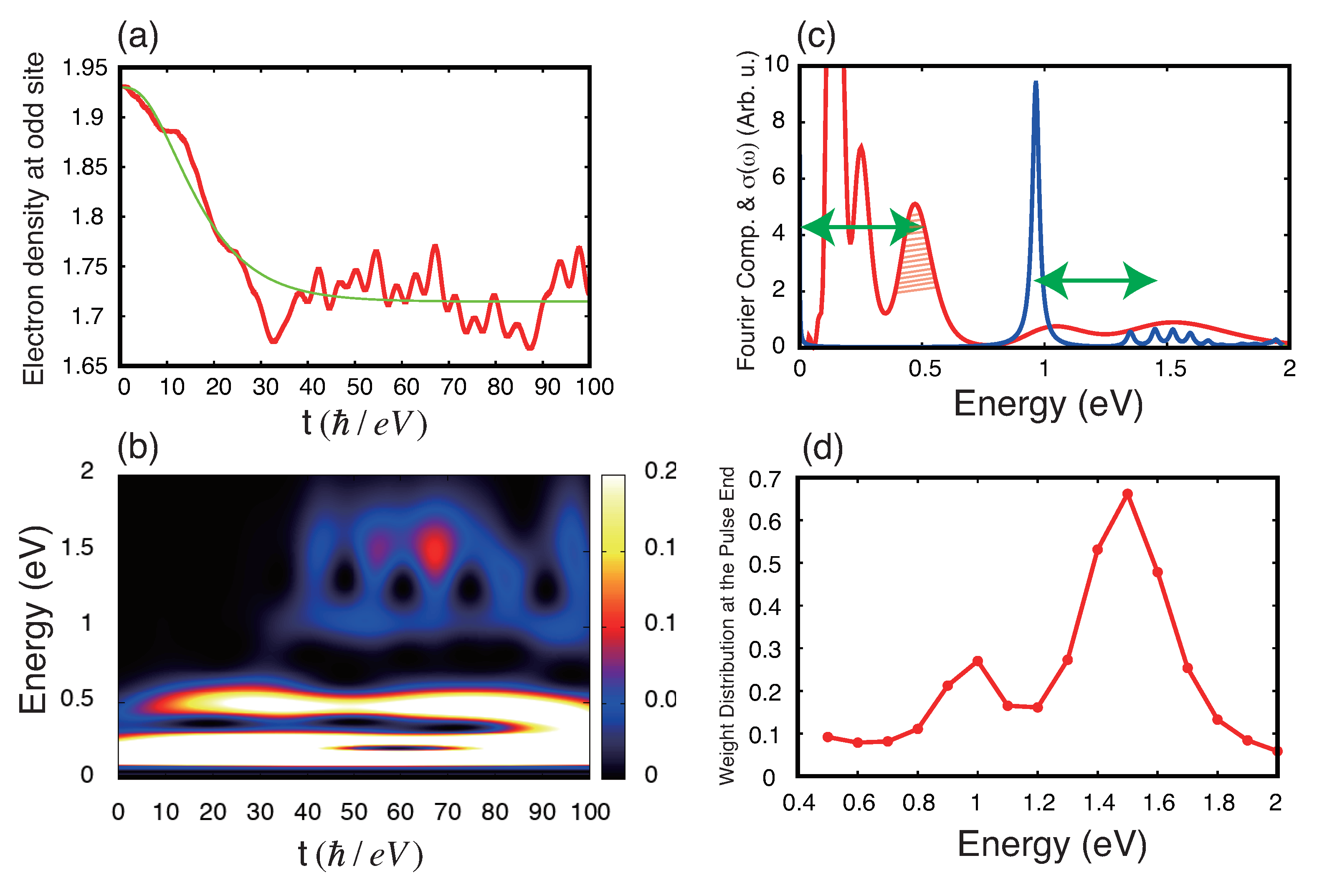 Applsci 09 02461 g004 Applsci 09 02461 g004