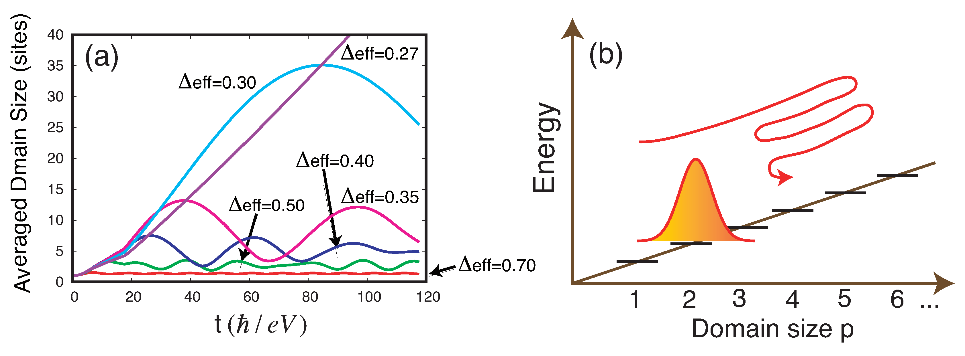 Applsci 09 02461 g006 Applsci 09 02461 g006