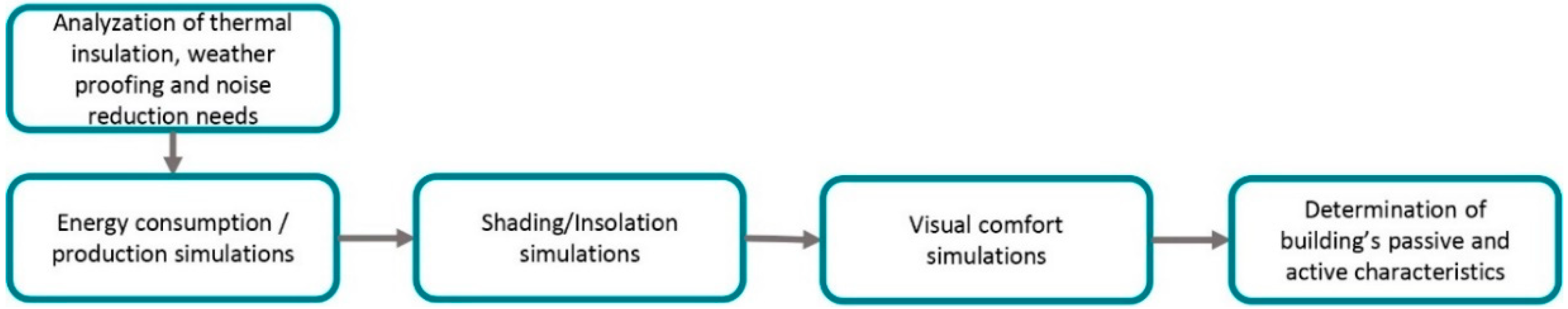 Applsci 09 02462 g004 Applsci 09 02462 g004