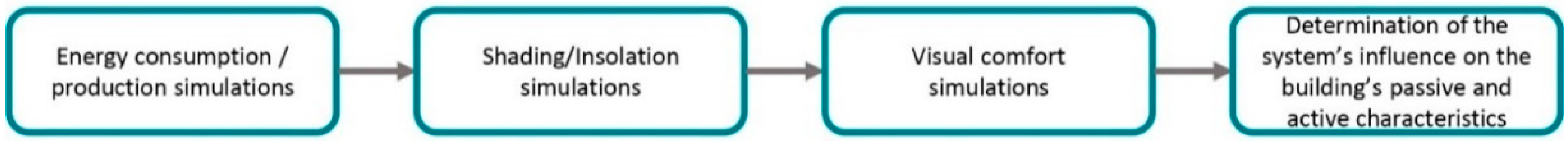 Applsci 09 02462 g006 Applsci 09 02462 g006