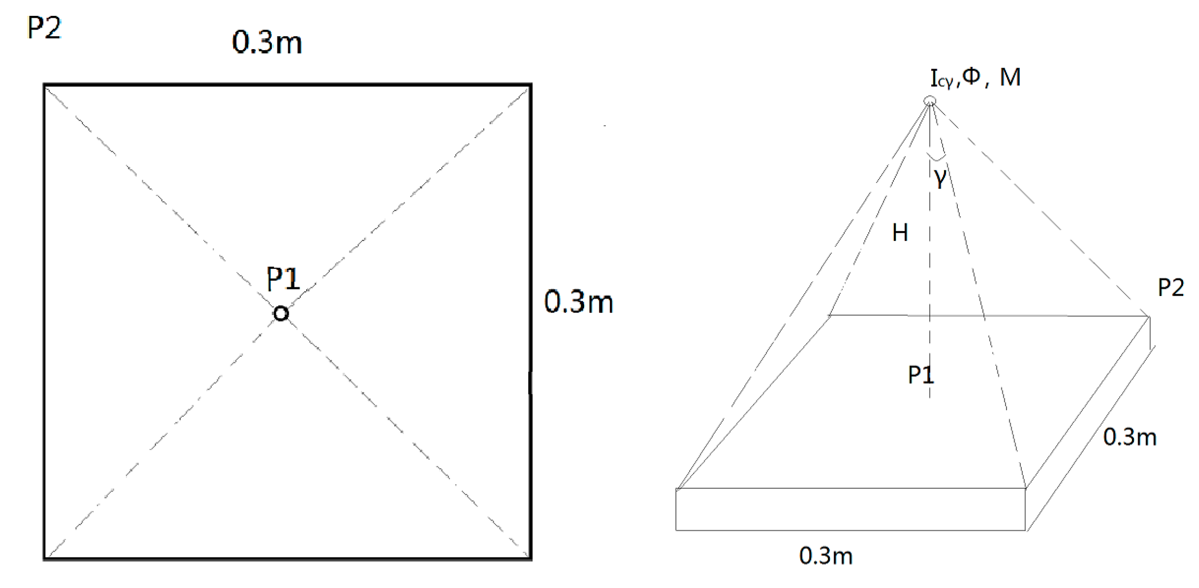 Applsci 09 02464 g003 550
