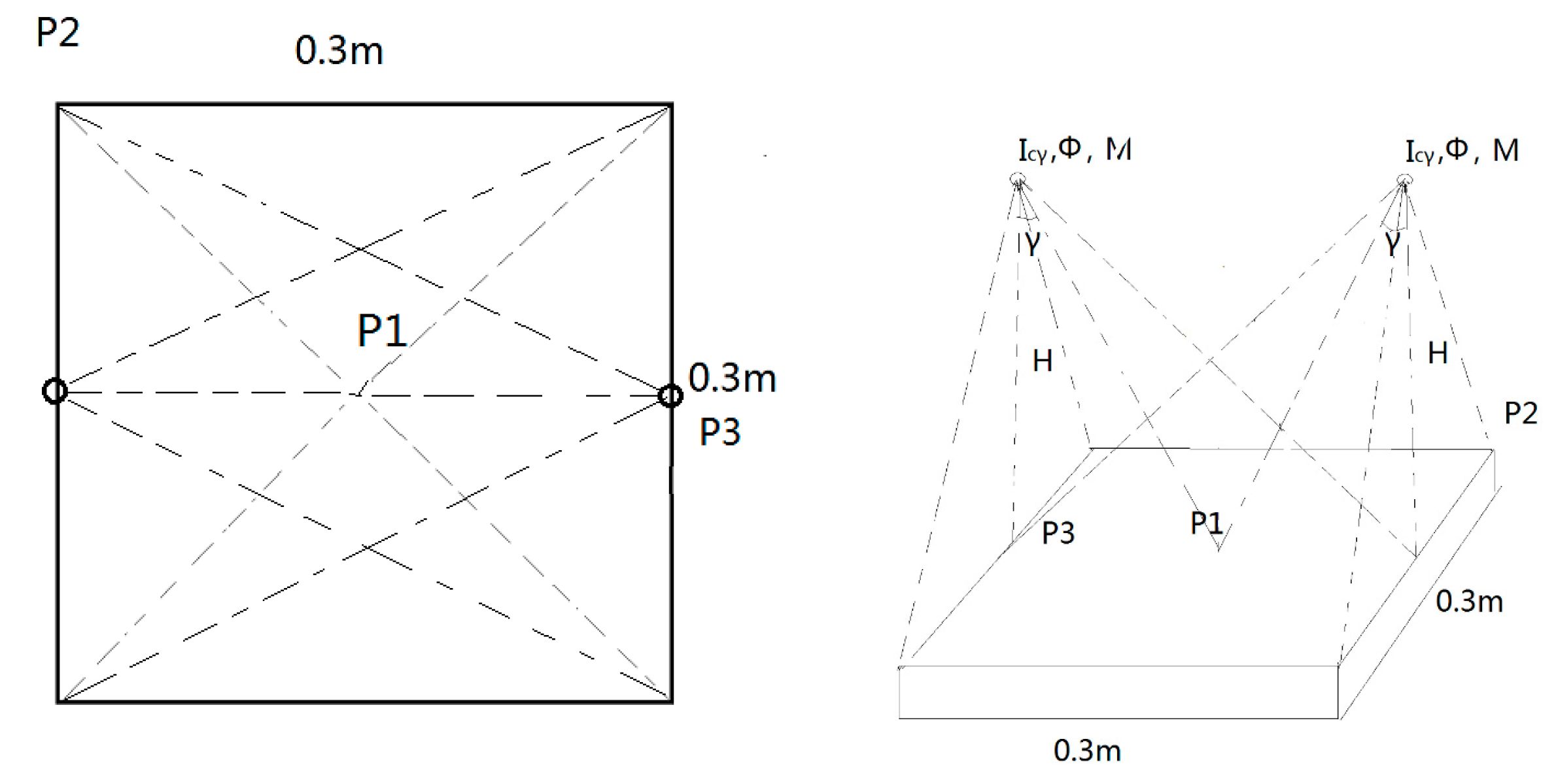 Applsci 09 02464 g004 550