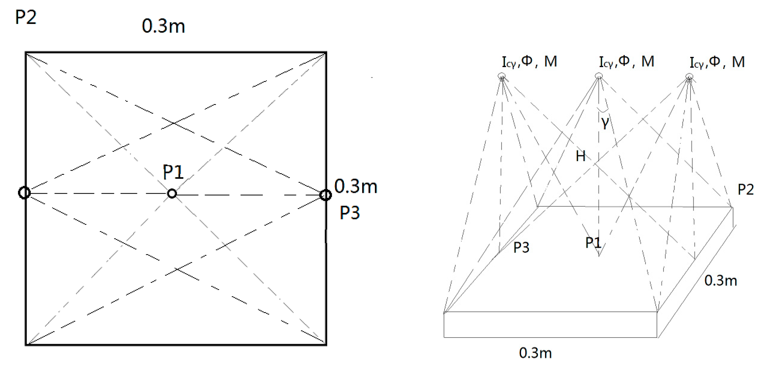 Applsci 09 02464 g005 550