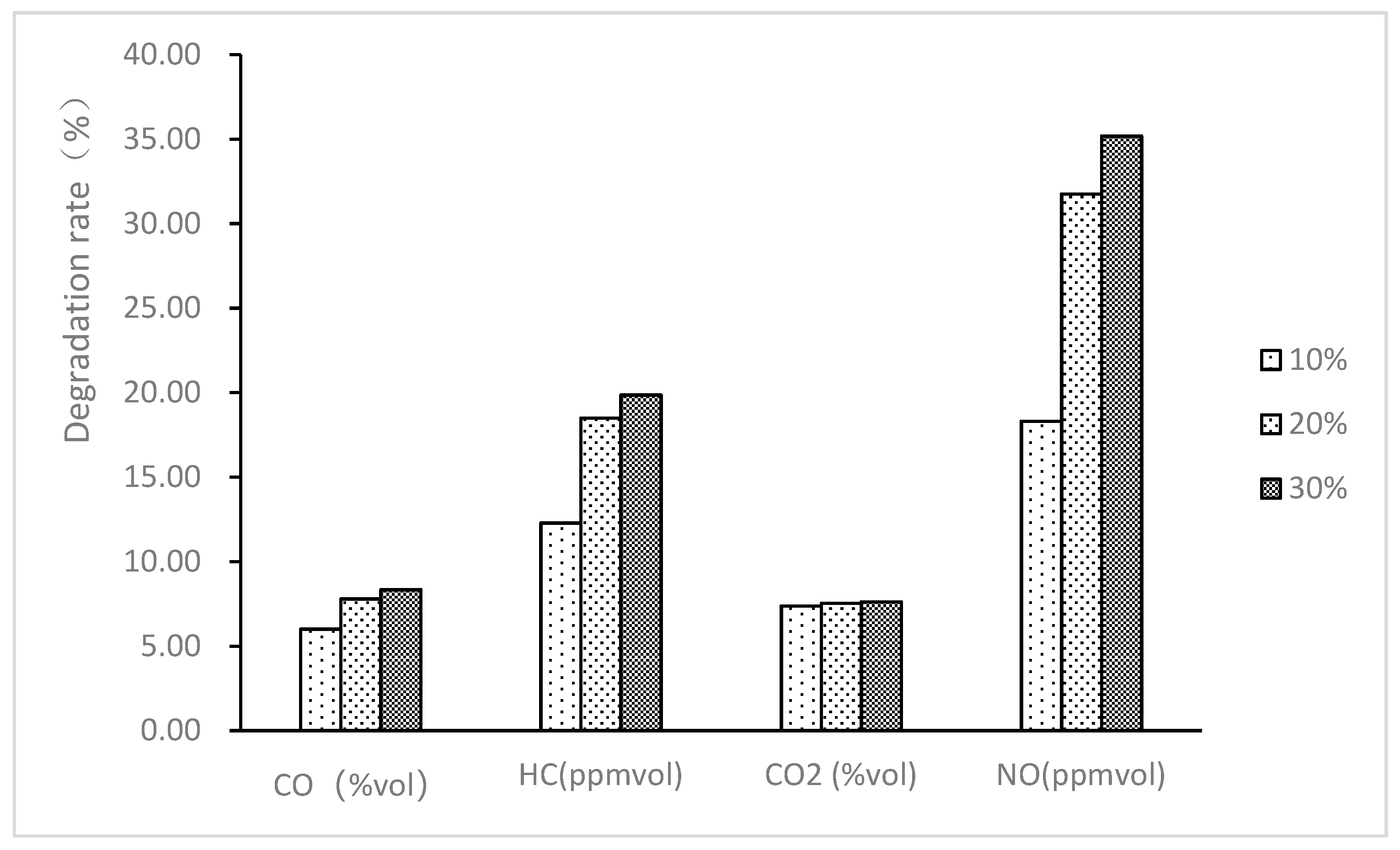 Applsci 09 02464 g007 550