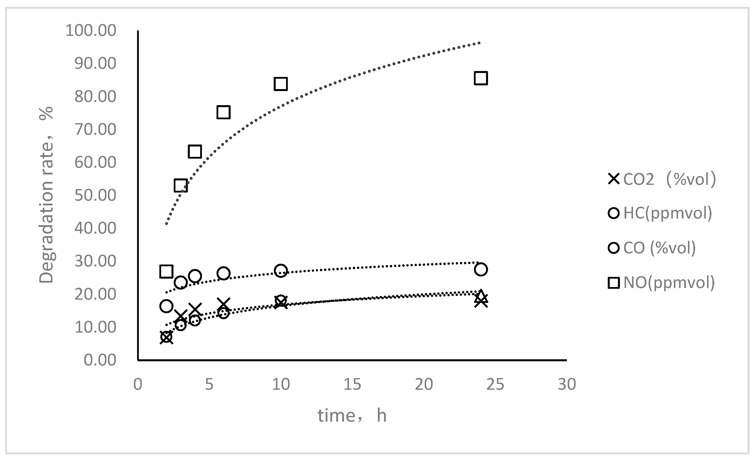 Applsci 09 02464 g008 550